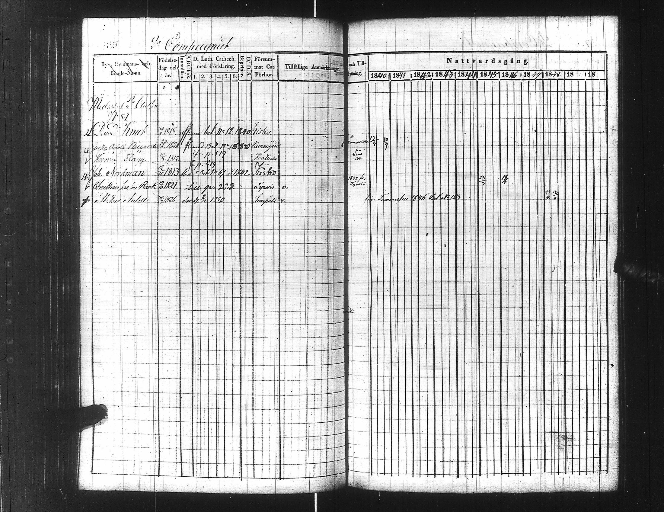 [ ../kirjat/Kirkonkirjat/ensimmainen_suomen_meriekipaasi/rippikirja_1839-1848_es170/kuvat/315.jpg ]