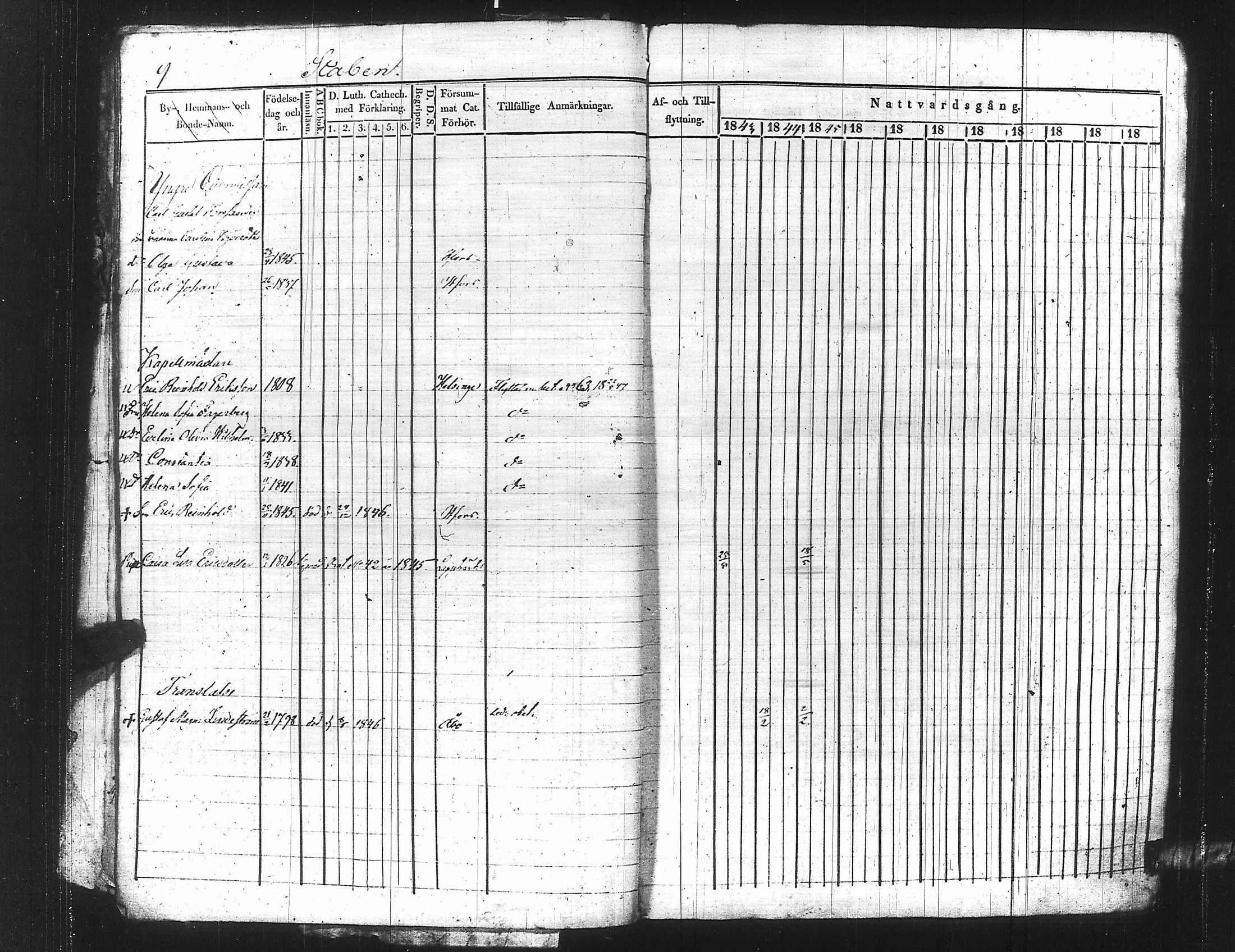 [ ../kirjat/Kirkonkirjat/ensimmainen_suomen_meriekipaasi/rippikirja_1839-1848_es170/kuvat/32.jpg ]