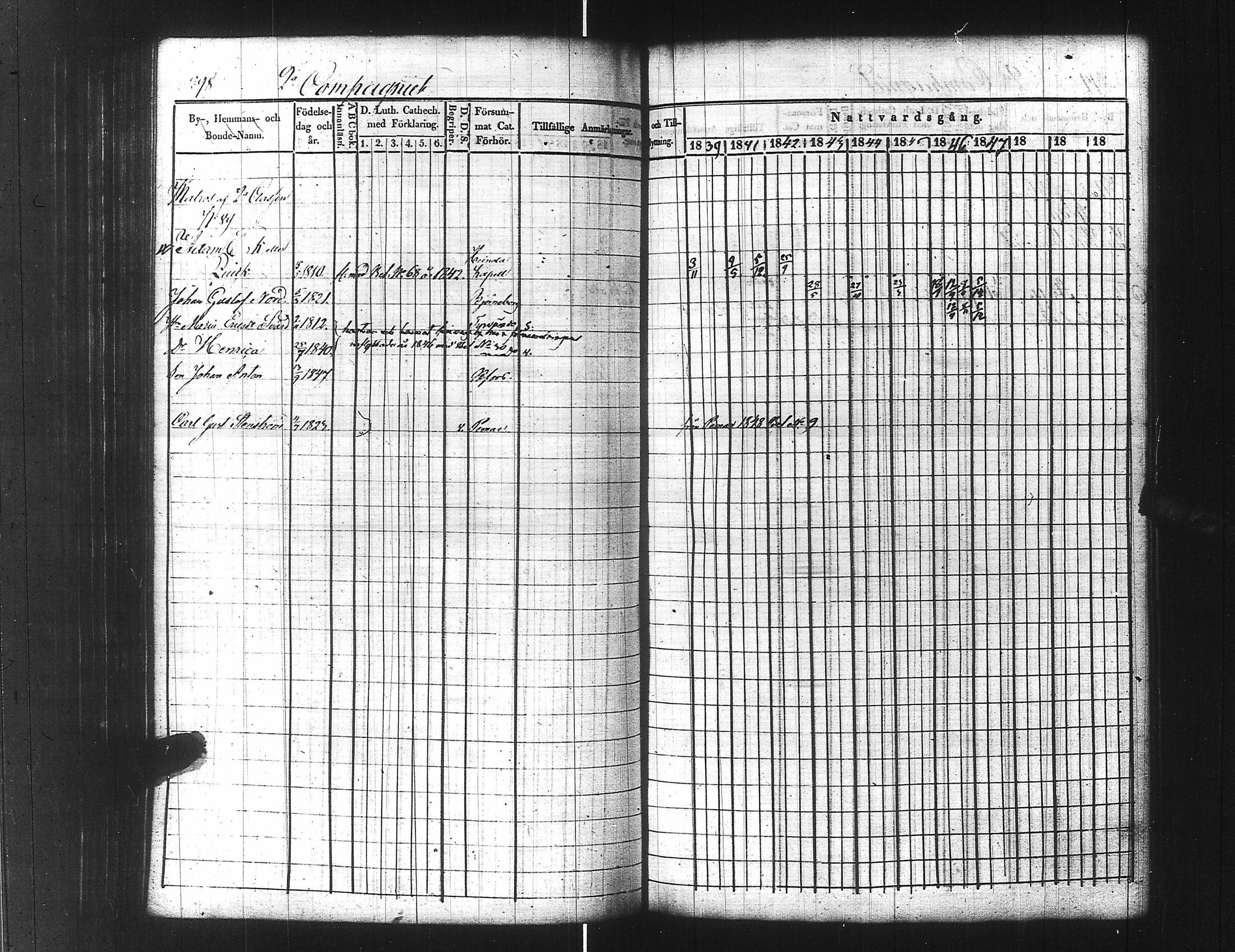 [ ../kirjat/Kirkonkirjat/ensimmainen_suomen_meriekipaasi/rippikirja_1839-1848_es170/kuvat/320.jpg ]