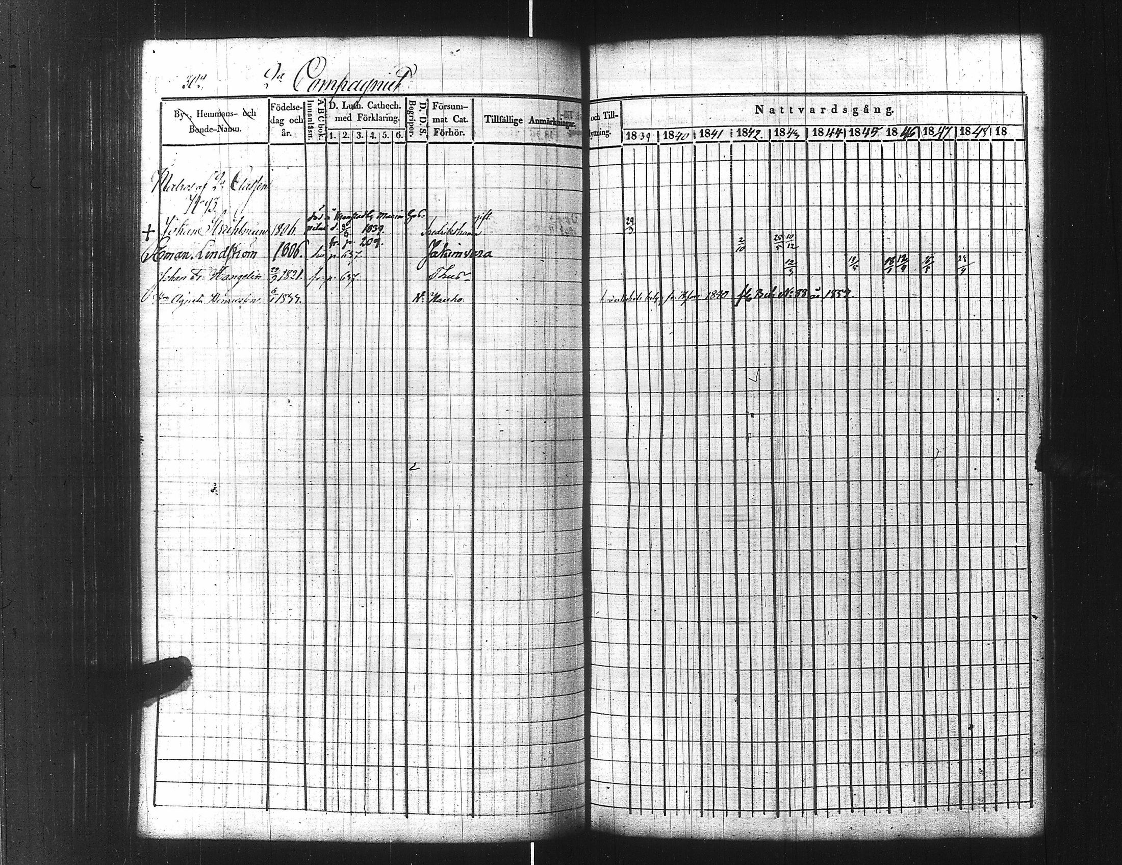 [ ../kirjat/Kirkonkirjat/ensimmainen_suomen_meriekipaasi/rippikirja_1839-1848_es170/kuvat/324.jpg ]