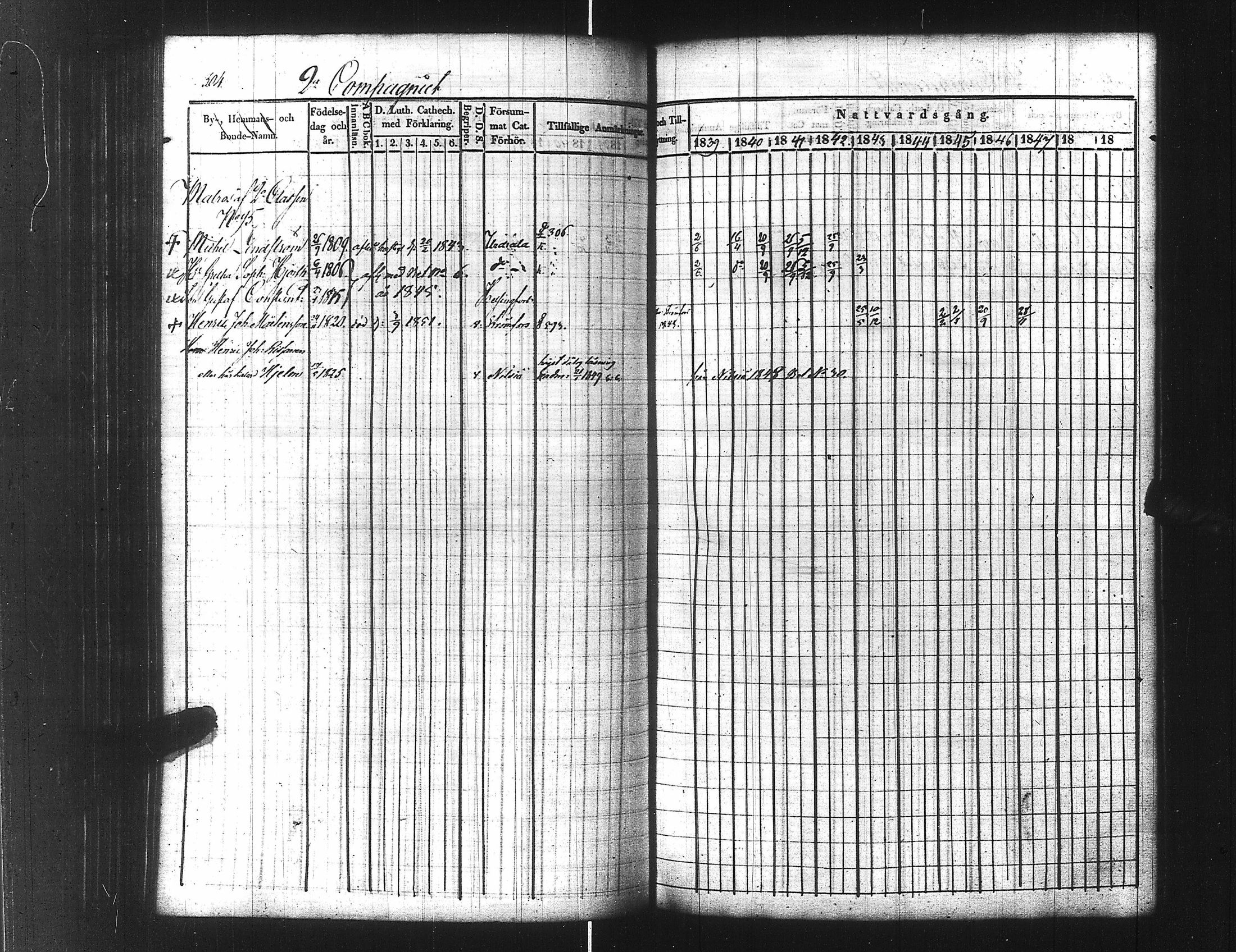 [ ../kirjat/Kirkonkirjat/ensimmainen_suomen_meriekipaasi/rippikirja_1839-1848_es170/kuvat/326.jpg ]