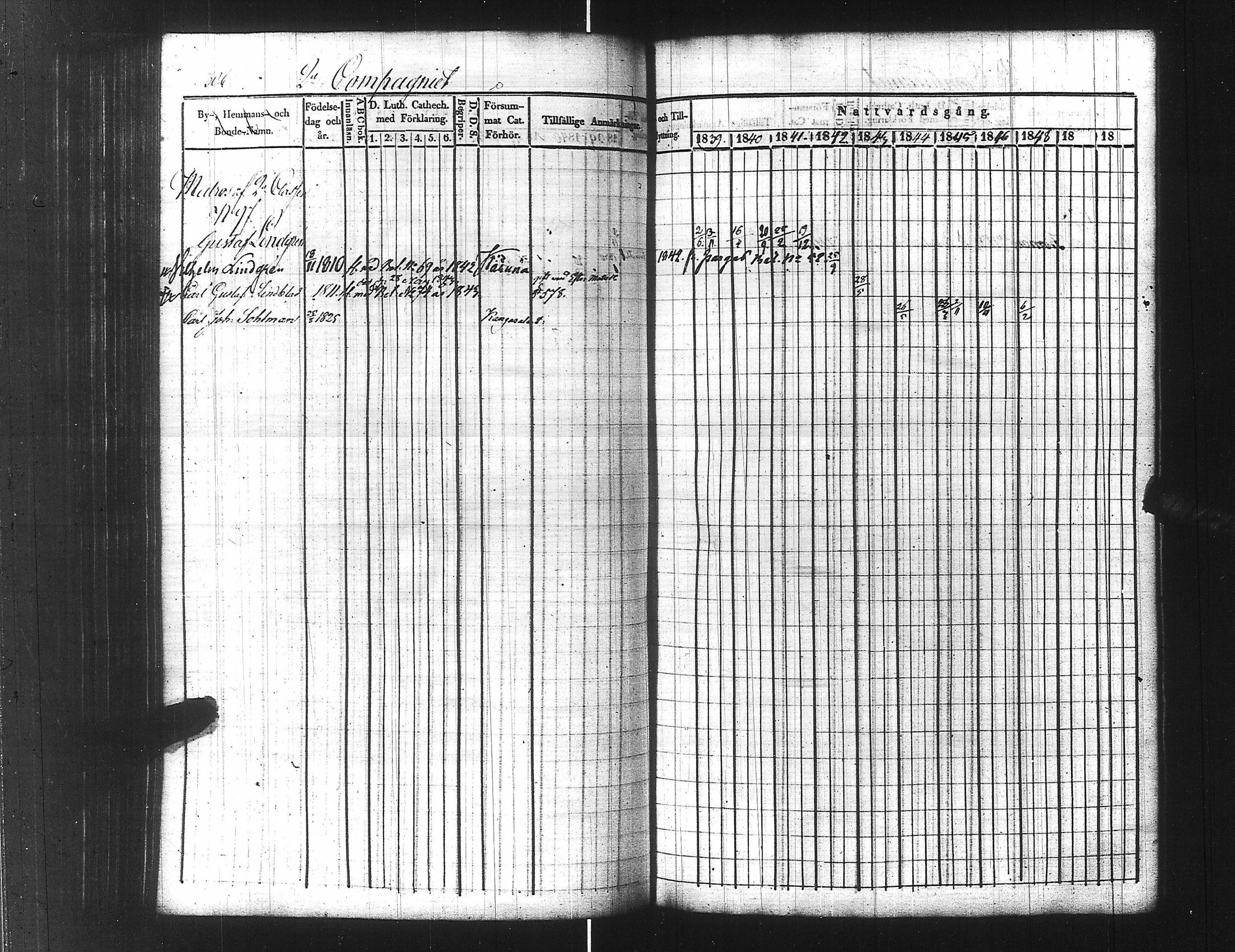 [ ../kirjat/Kirkonkirjat/ensimmainen_suomen_meriekipaasi/rippikirja_1839-1848_es170/kuvat/328.jpg ]