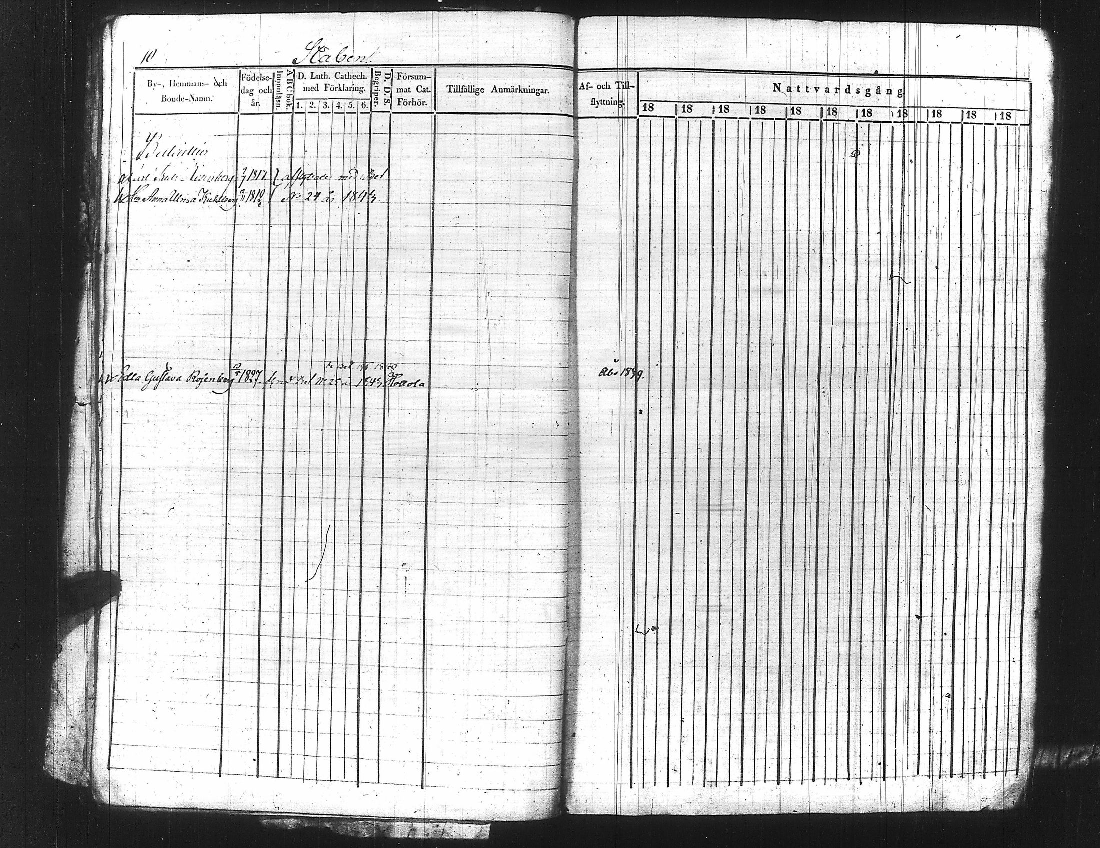 [ ../kirjat/Kirkonkirjat/ensimmainen_suomen_meriekipaasi/rippikirja_1839-1848_es170/kuvat/33.jpg ]