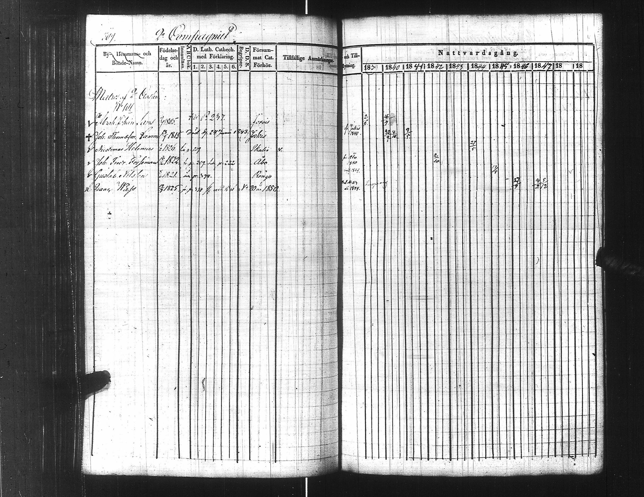 [ ../kirjat/Kirkonkirjat/ensimmainen_suomen_meriekipaasi/rippikirja_1839-1848_es170/kuvat/331.jpg ]