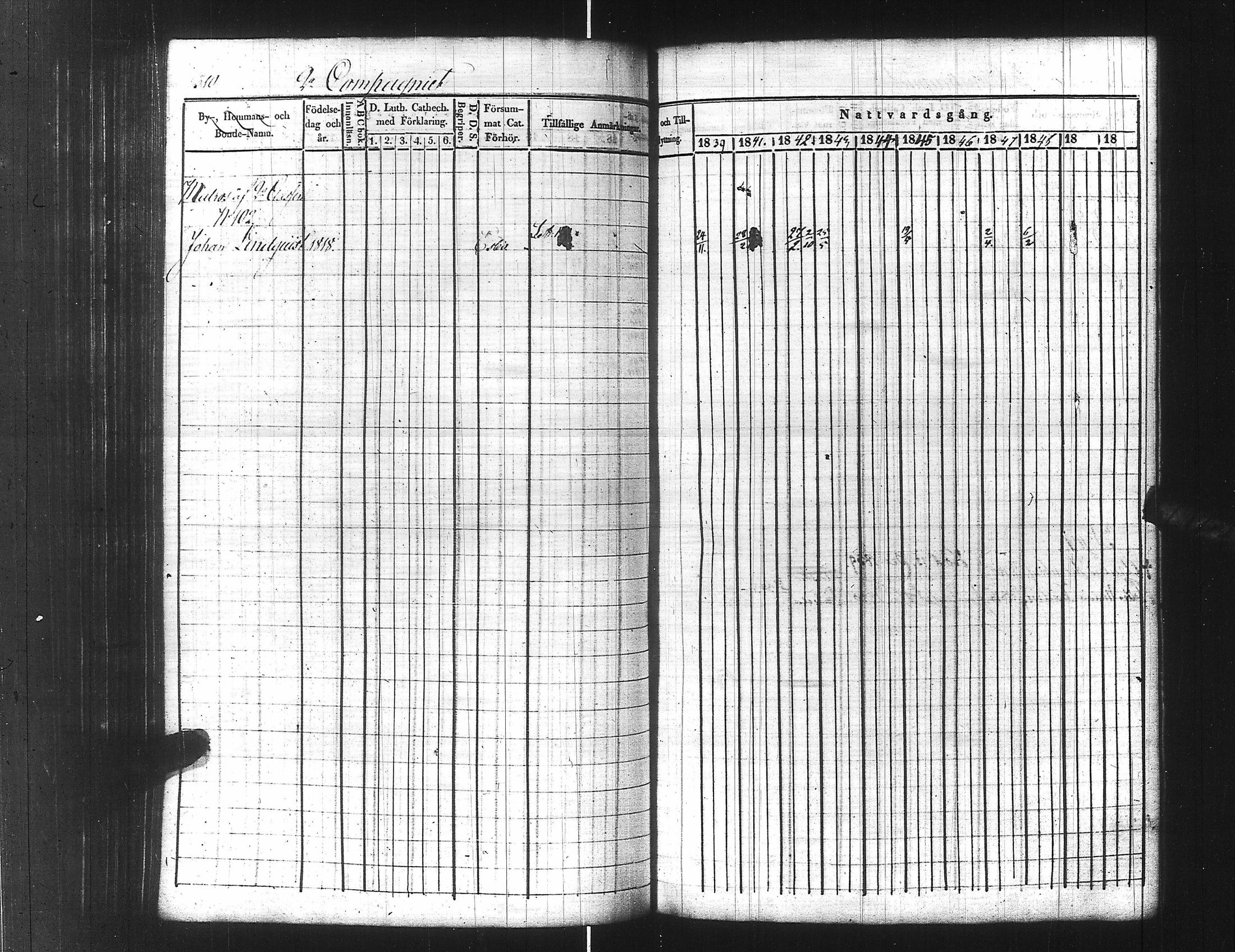 [ ../kirjat/Kirkonkirjat/ensimmainen_suomen_meriekipaasi/rippikirja_1839-1848_es170/kuvat/332.jpg ]