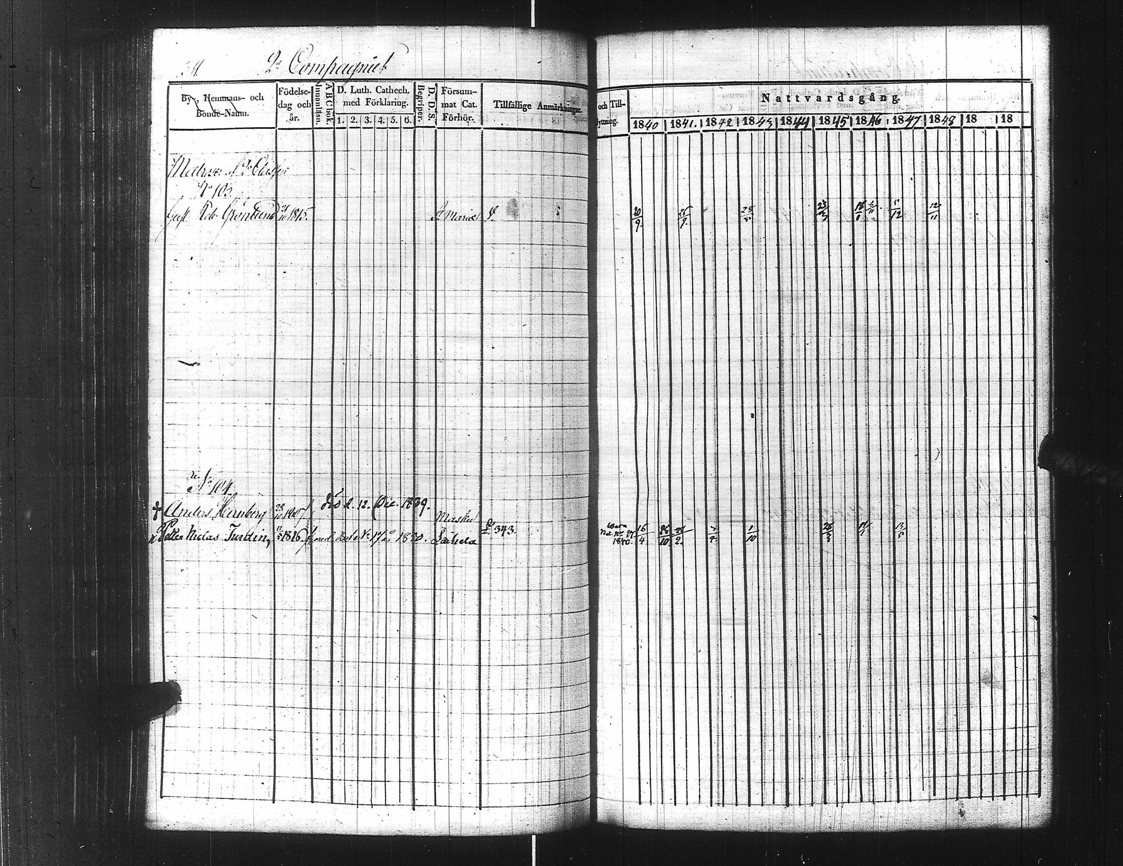 [ ../kirjat/Kirkonkirjat/ensimmainen_suomen_meriekipaasi/rippikirja_1839-1848_es170/kuvat/333.jpg ]