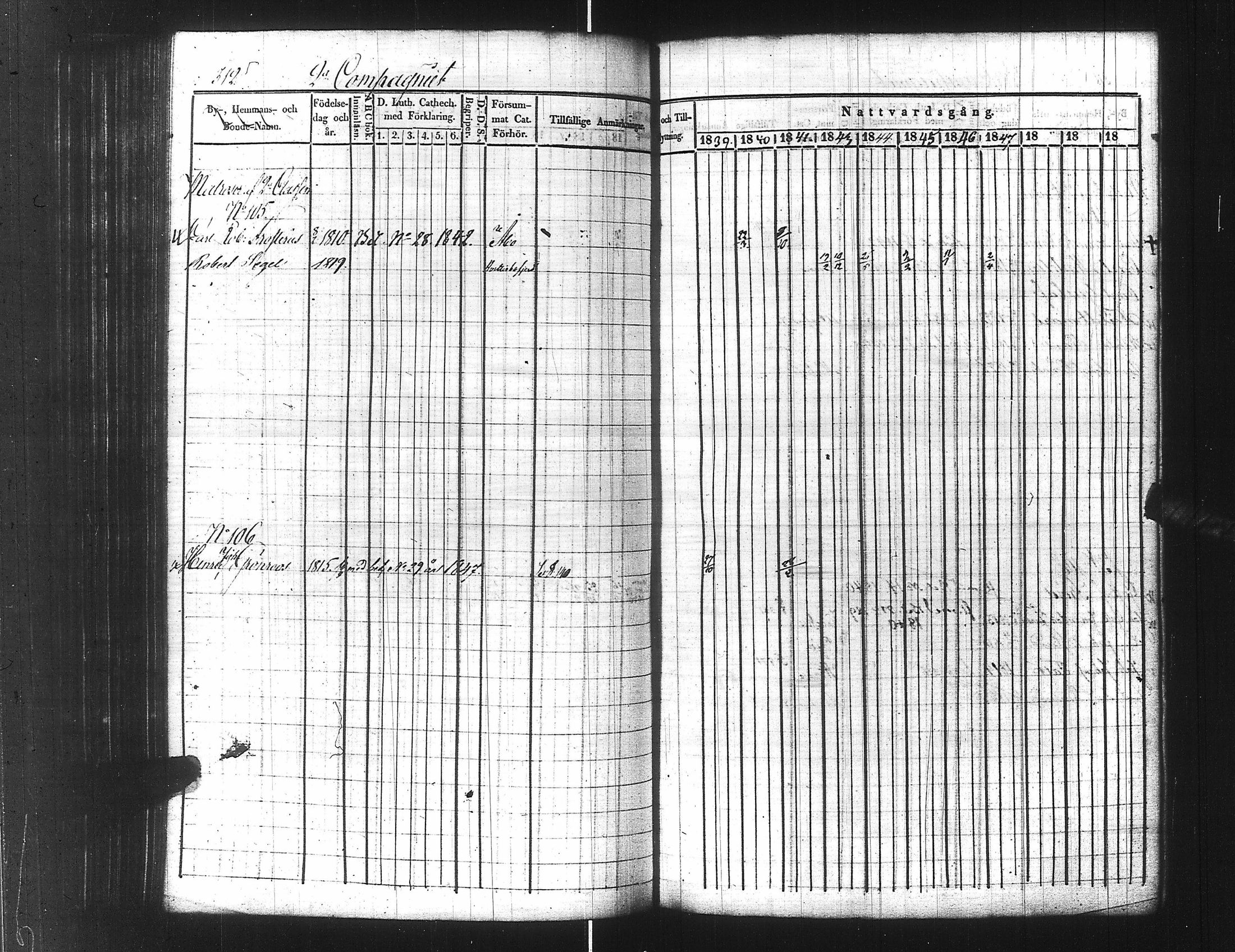 [ ../kirjat/Kirkonkirjat/ensimmainen_suomen_meriekipaasi/rippikirja_1839-1848_es170/kuvat/334.jpg ]