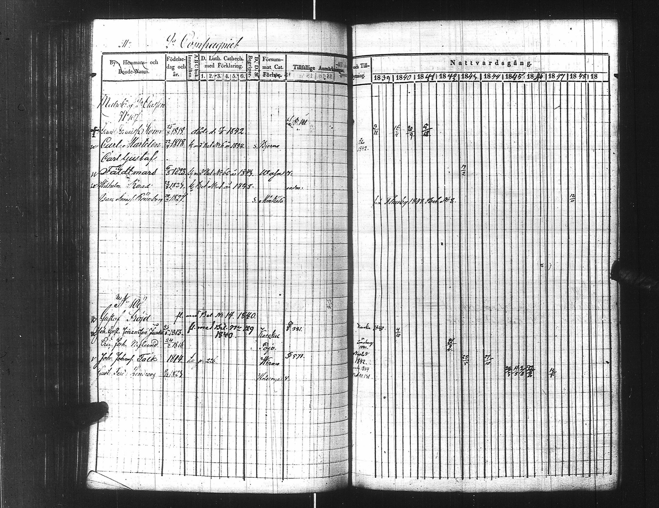 [ ../kirjat/Kirkonkirjat/ensimmainen_suomen_meriekipaasi/rippikirja_1839-1848_es170/kuvat/335.jpg ]