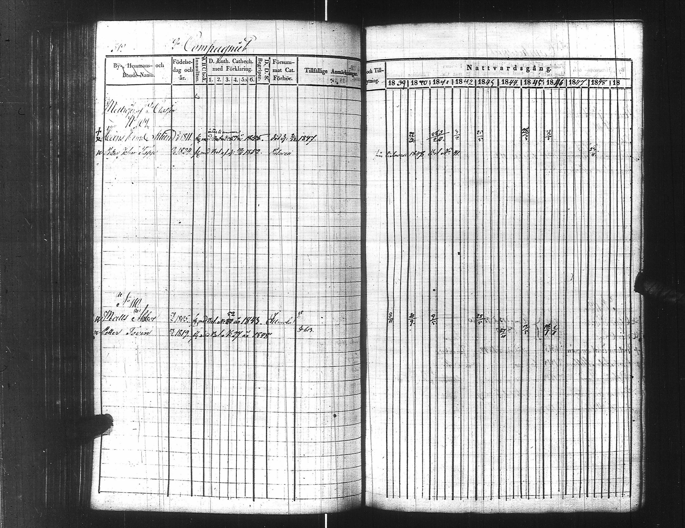 [ ../kirjat/Kirkonkirjat/ensimmainen_suomen_meriekipaasi/rippikirja_1839-1848_es170/kuvat/336.jpg ]
