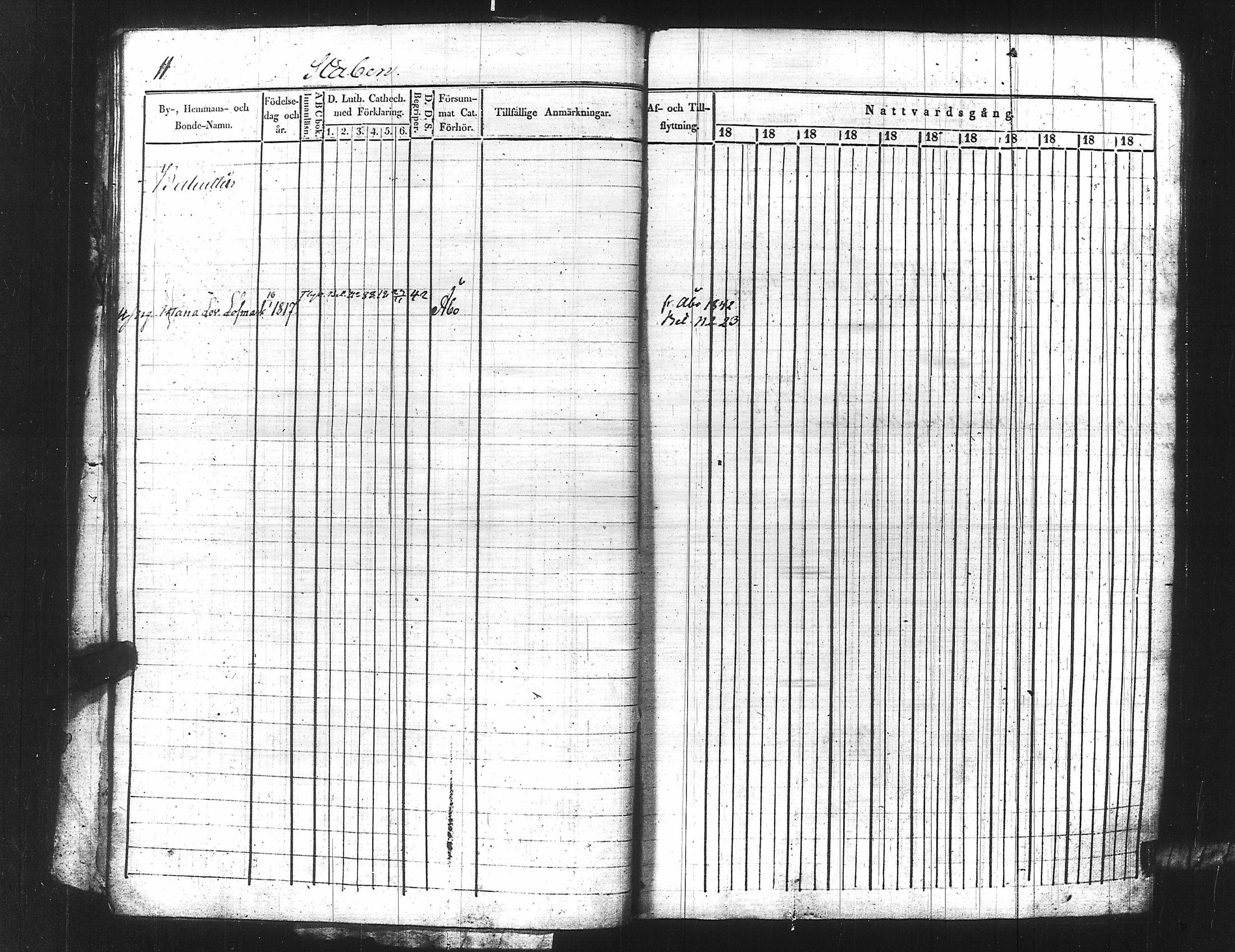 [ ../kirjat/Kirkonkirjat/ensimmainen_suomen_meriekipaasi/rippikirja_1839-1848_es170/kuvat/34.jpg ]