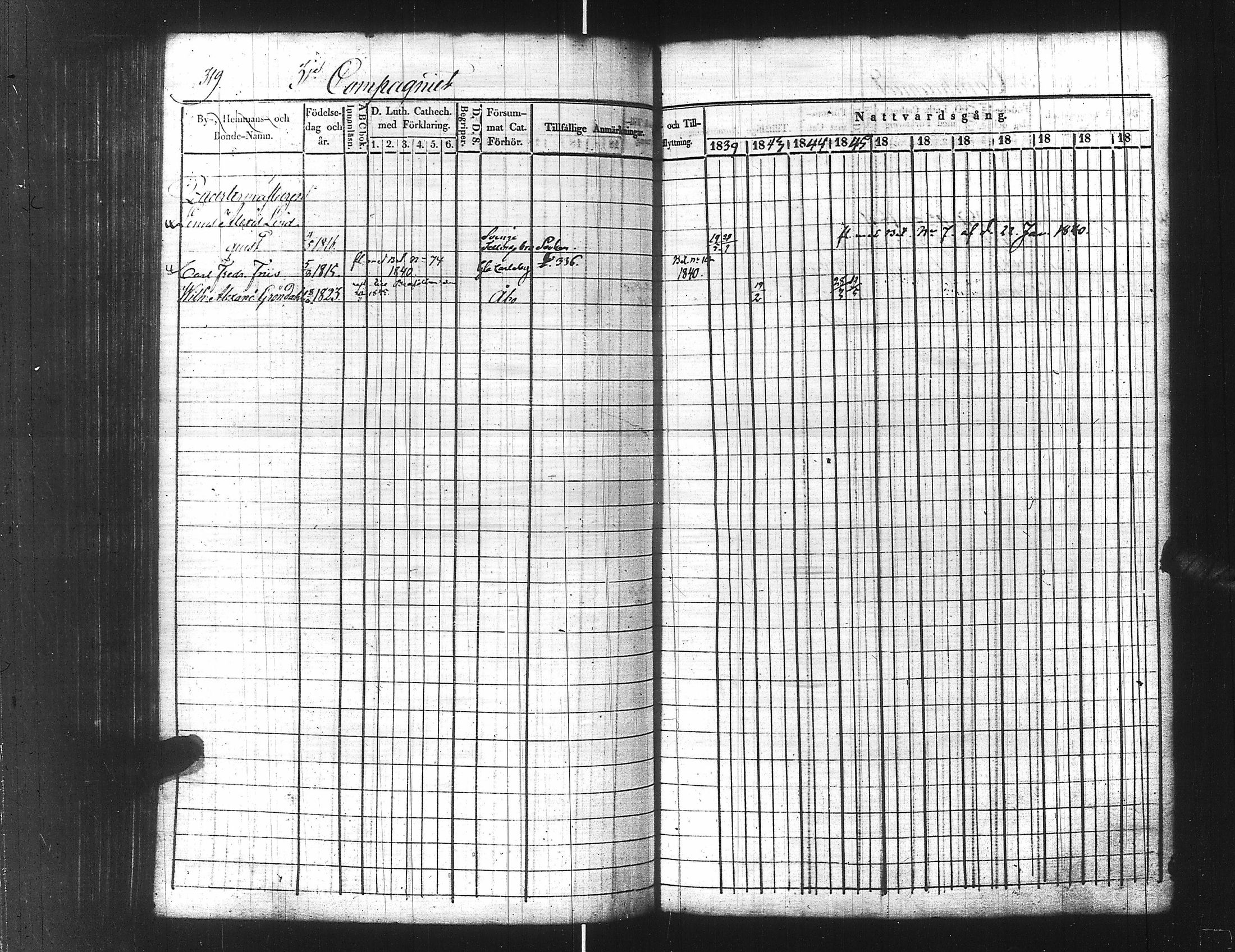 [ ../kirjat/Kirkonkirjat/ensimmainen_suomen_meriekipaasi/rippikirja_1839-1848_es170/kuvat/343.jpg ]