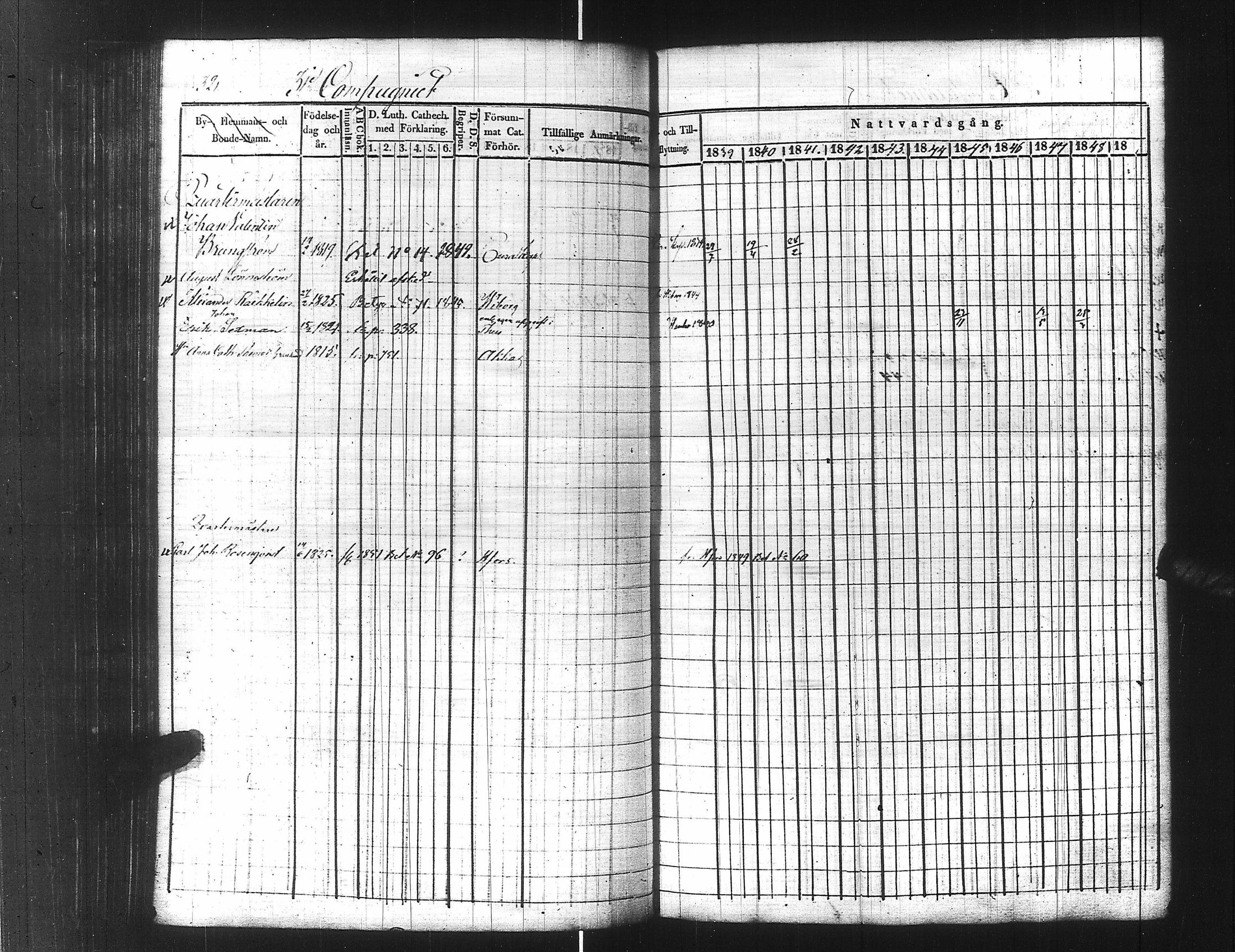[ ../kirjat/Kirkonkirjat/ensimmainen_suomen_meriekipaasi/rippikirja_1839-1848_es170/kuvat/345.jpg ]