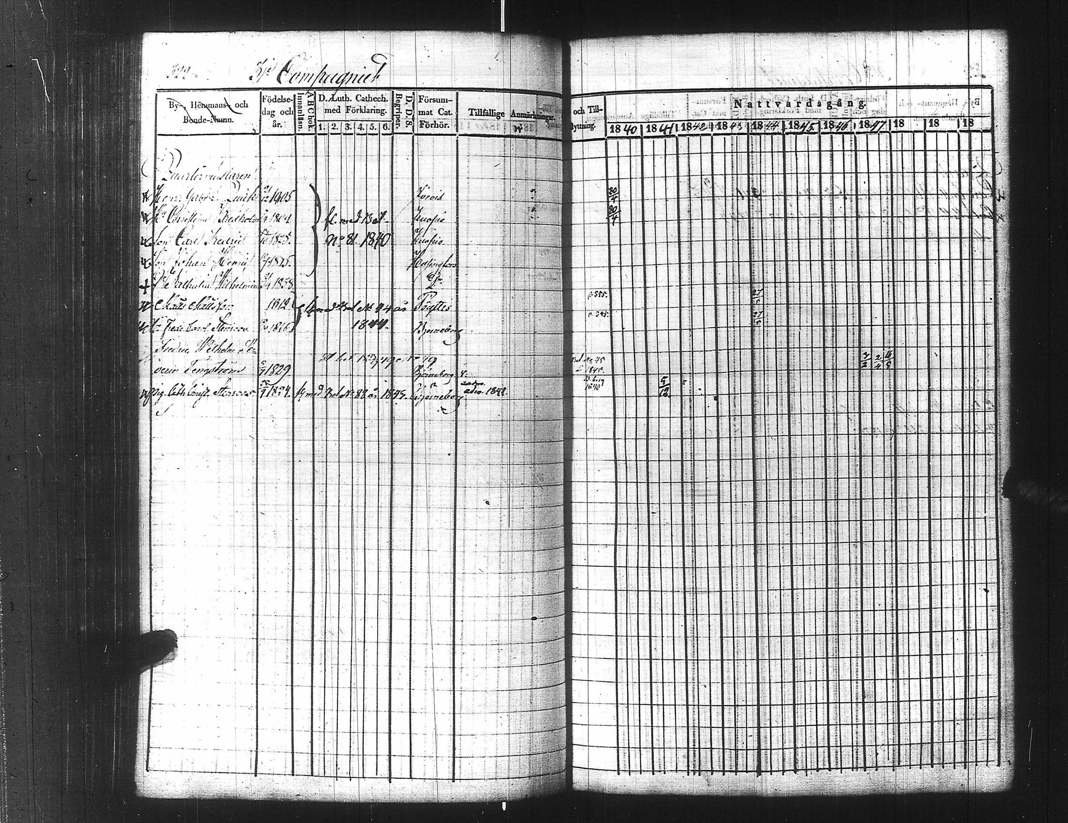 [ ../kirjat/Kirkonkirjat/ensimmainen_suomen_meriekipaasi/rippikirja_1839-1848_es170/kuvat/346.jpg ]