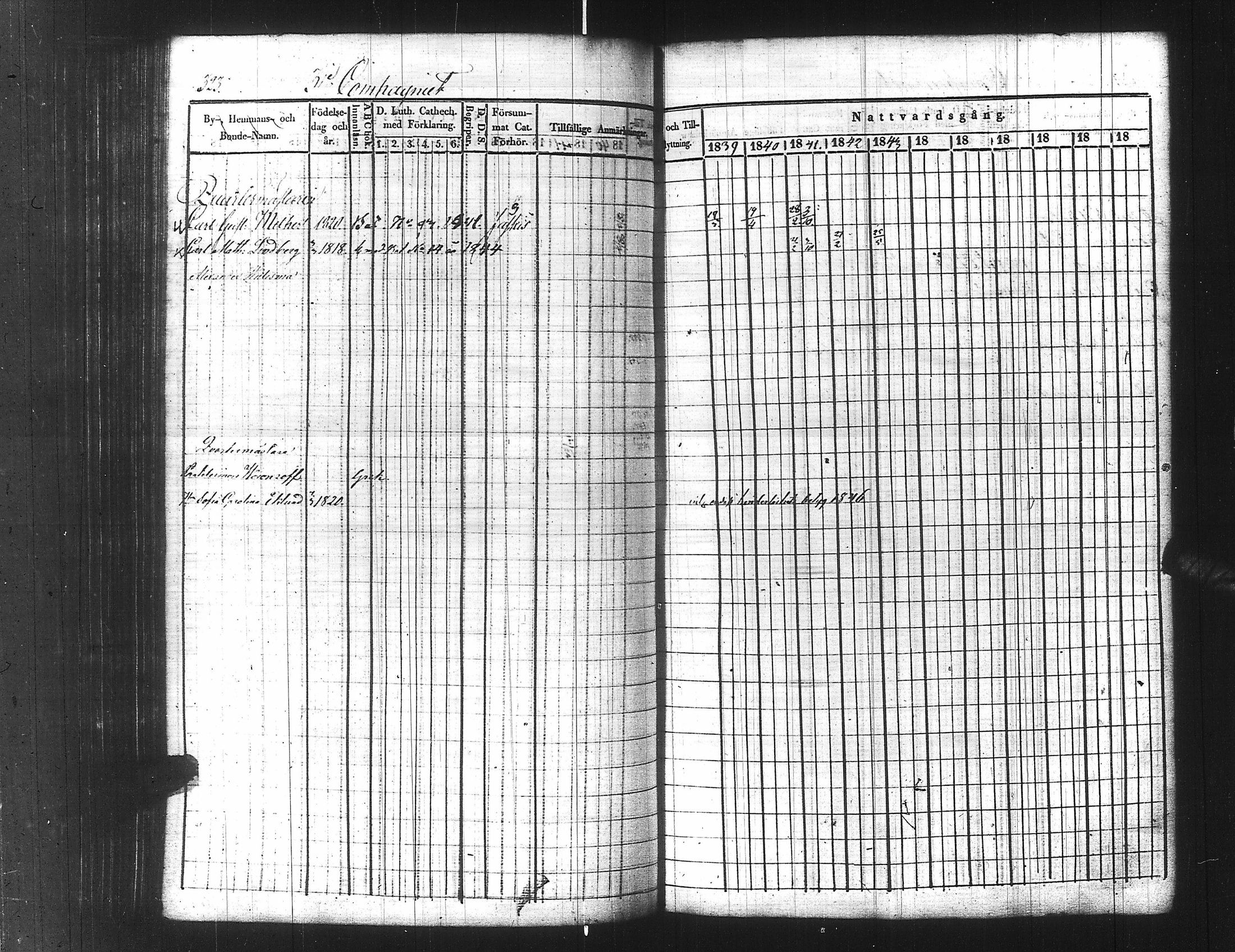 [ ../kirjat/Kirkonkirjat/ensimmainen_suomen_meriekipaasi/rippikirja_1839-1848_es170/kuvat/347.jpg ]