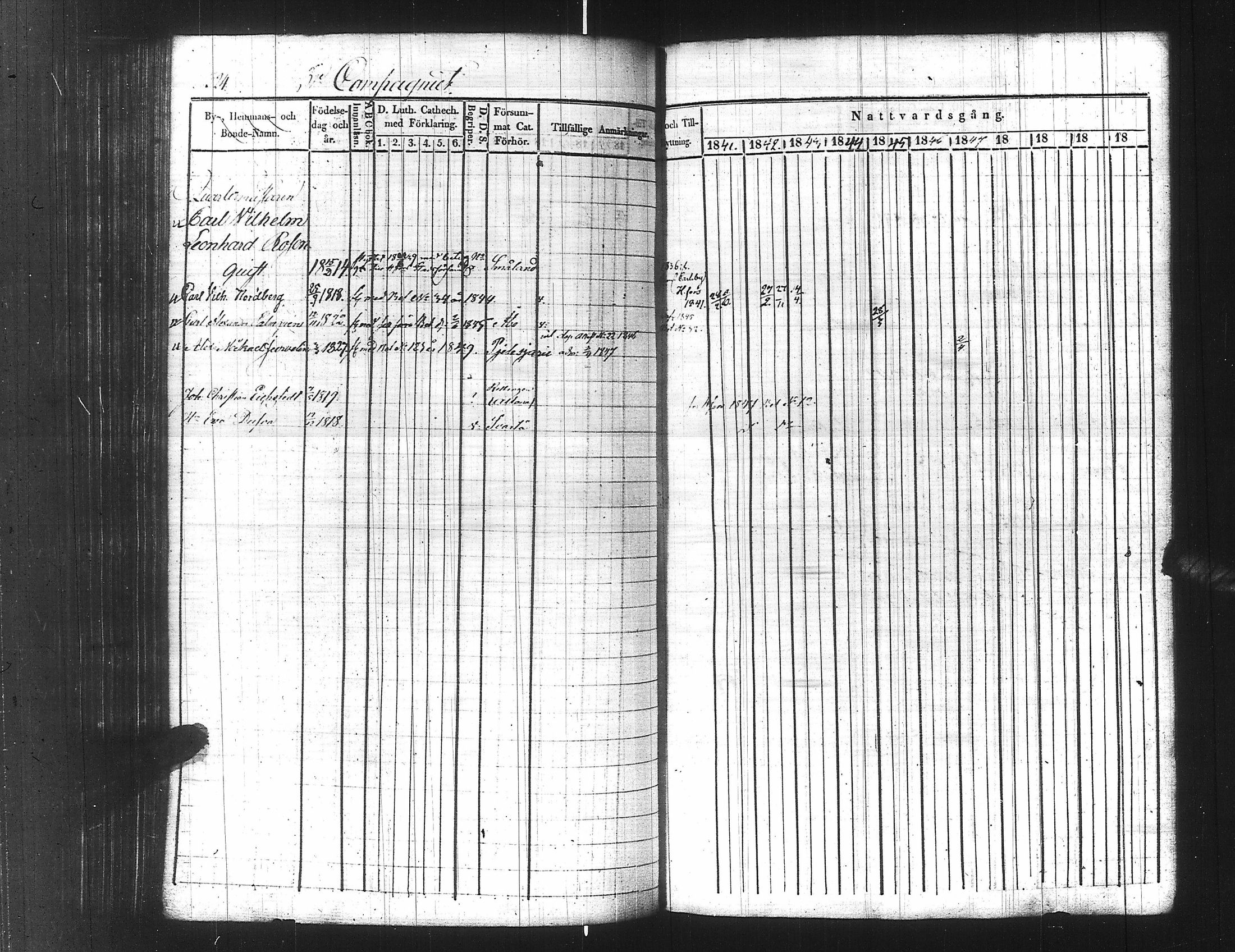[ ../kirjat/Kirkonkirjat/ensimmainen_suomen_meriekipaasi/rippikirja_1839-1848_es170/kuvat/348.jpg ]