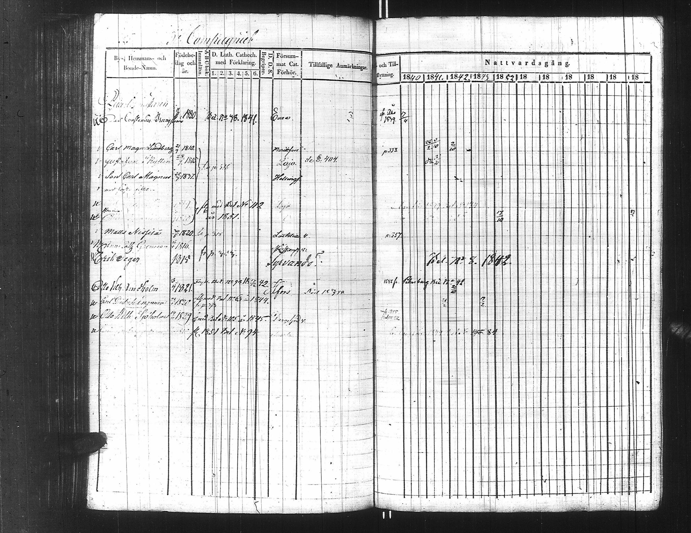[ ../kirjat/Kirkonkirjat/ensimmainen_suomen_meriekipaasi/rippikirja_1839-1848_es170/kuvat/349.jpg ]