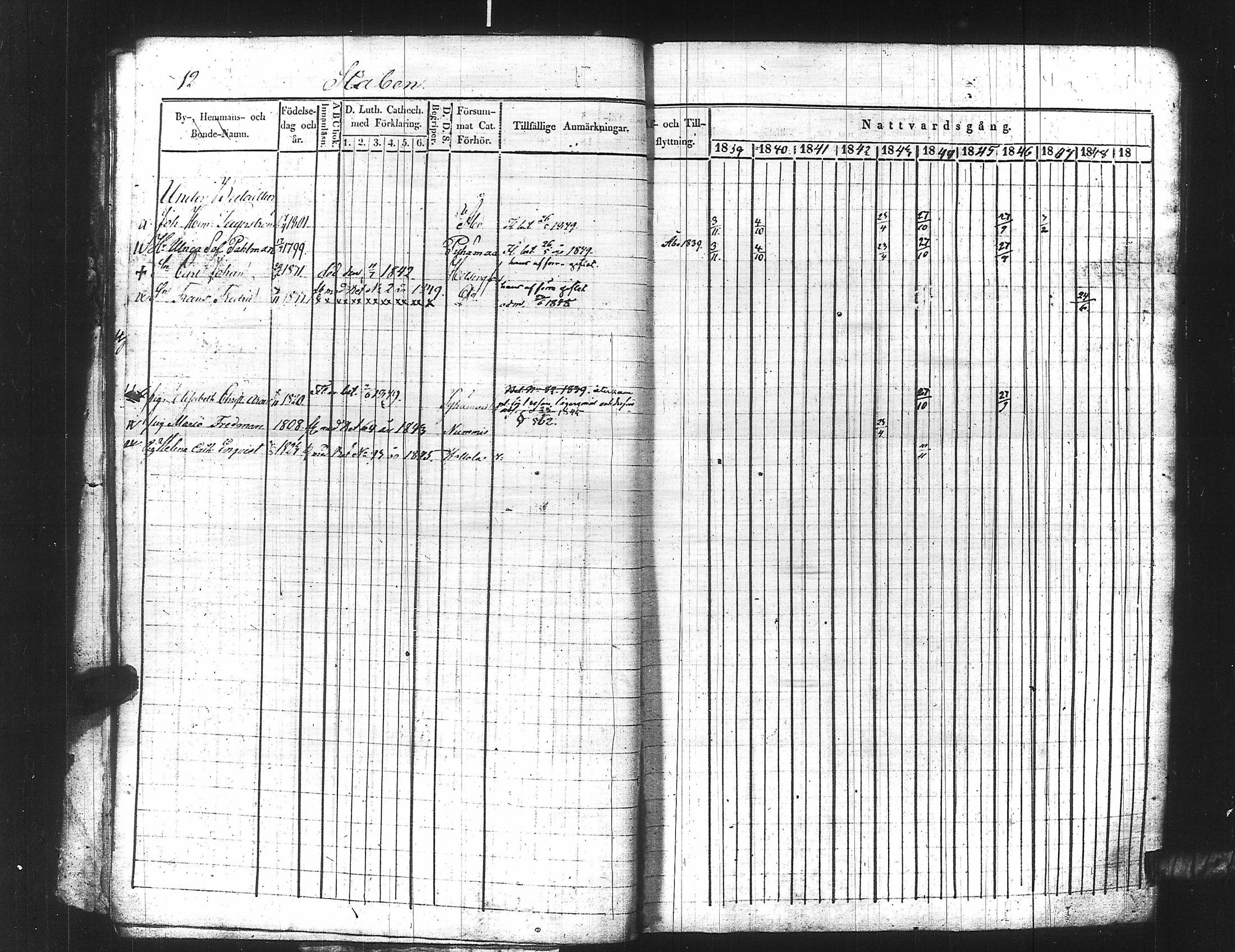 [ ../kirjat/Kirkonkirjat/ensimmainen_suomen_meriekipaasi/rippikirja_1839-1848_es170/kuvat/35.jpg ]
