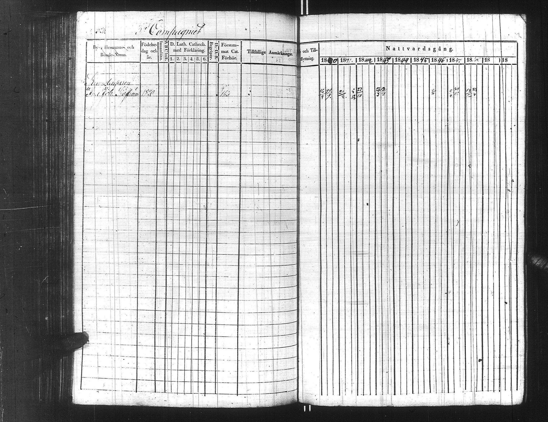 [ ../kirjat/Kirkonkirjat/ensimmainen_suomen_meriekipaasi/rippikirja_1839-1848_es170/kuvat/350.jpg ]