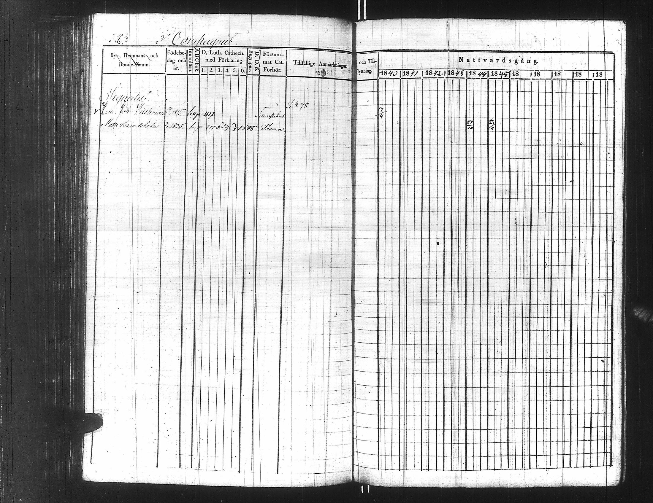 [ ../kirjat/Kirkonkirjat/ensimmainen_suomen_meriekipaasi/rippikirja_1839-1848_es170/kuvat/351.jpg ]