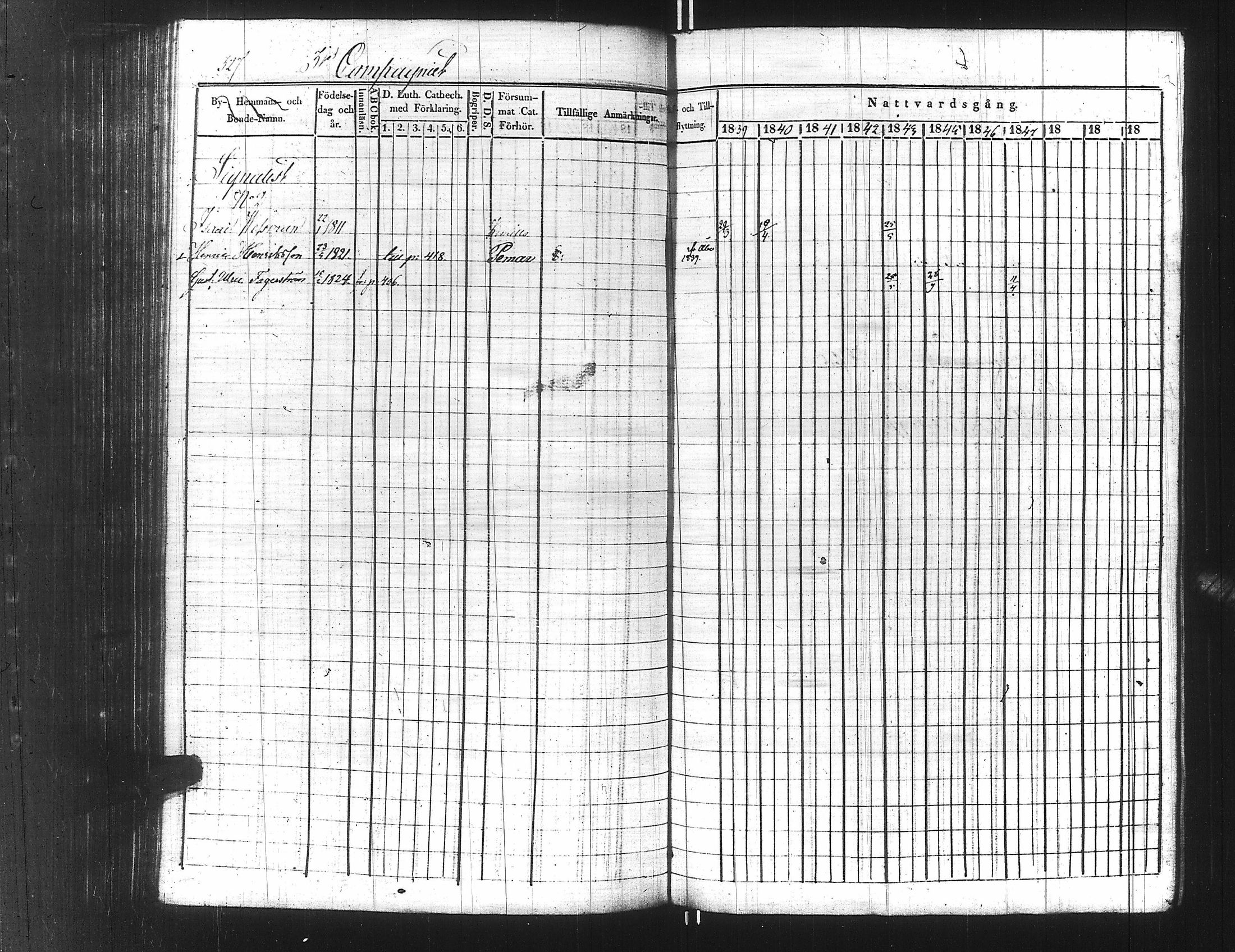 [ ../kirjat/Kirkonkirjat/ensimmainen_suomen_meriekipaasi/rippikirja_1839-1848_es170/kuvat/352.jpg ]