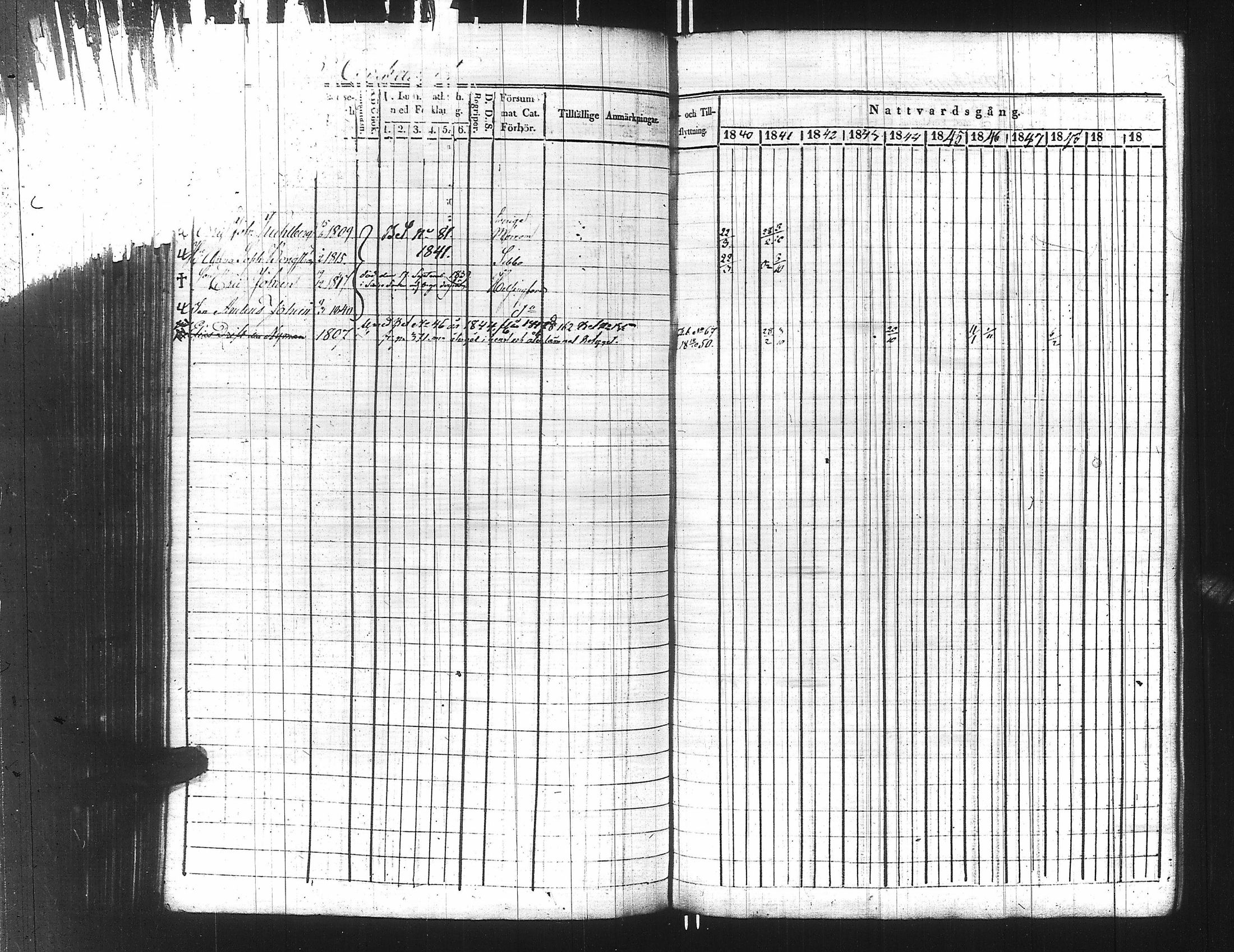 [ ../kirjat/Kirkonkirjat/ensimmainen_suomen_meriekipaasi/rippikirja_1839-1848_es170/kuvat/354.jpg ]
