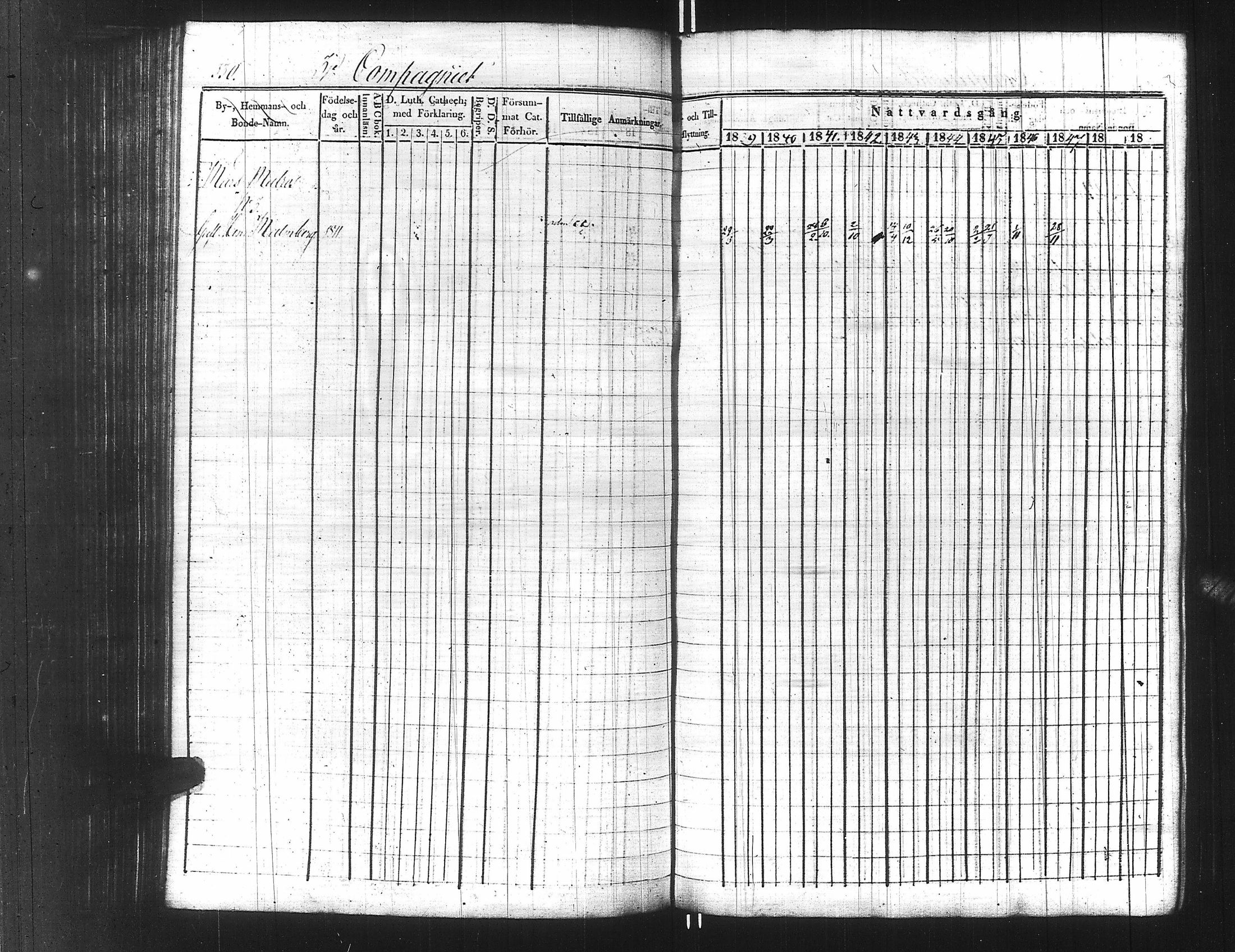 [ ../kirjat/Kirkonkirjat/ensimmainen_suomen_meriekipaasi/rippikirja_1839-1848_es170/kuvat/355.jpg ]