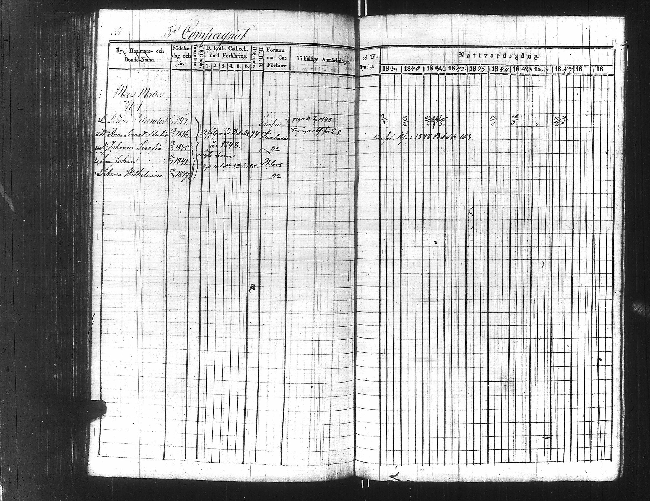 [ ../kirjat/Kirkonkirjat/ensimmainen_suomen_meriekipaasi/rippikirja_1839-1848_es170/kuvat/356.jpg ]