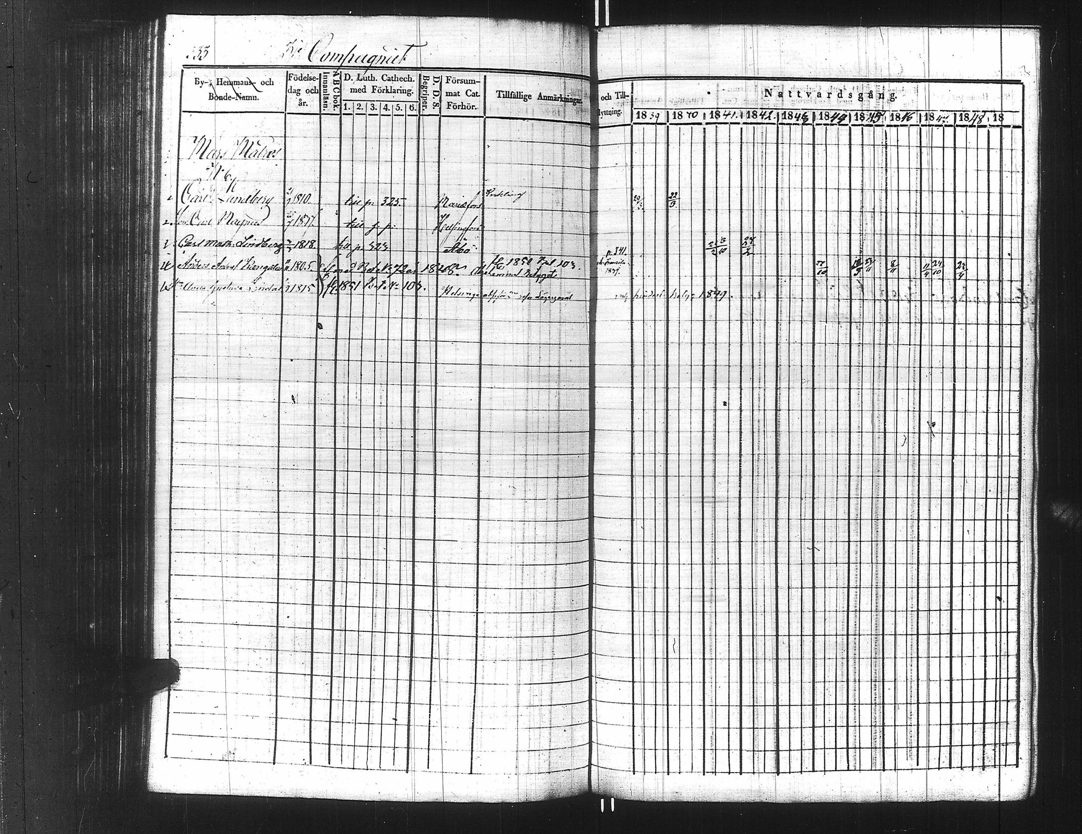 [ ../kirjat/Kirkonkirjat/ensimmainen_suomen_meriekipaasi/rippikirja_1839-1848_es170/kuvat/358.jpg ]