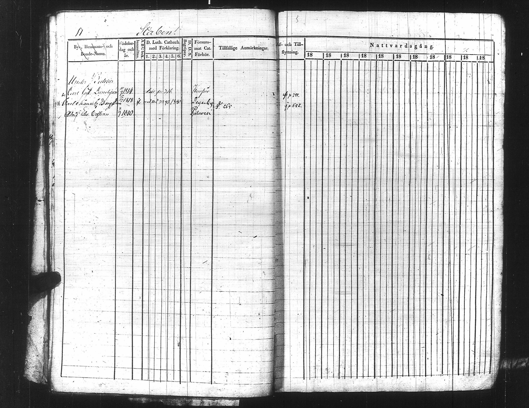 [ ../kirjat/Kirkonkirjat/ensimmainen_suomen_meriekipaasi/rippikirja_1839-1848_es170/kuvat/36.jpg ]