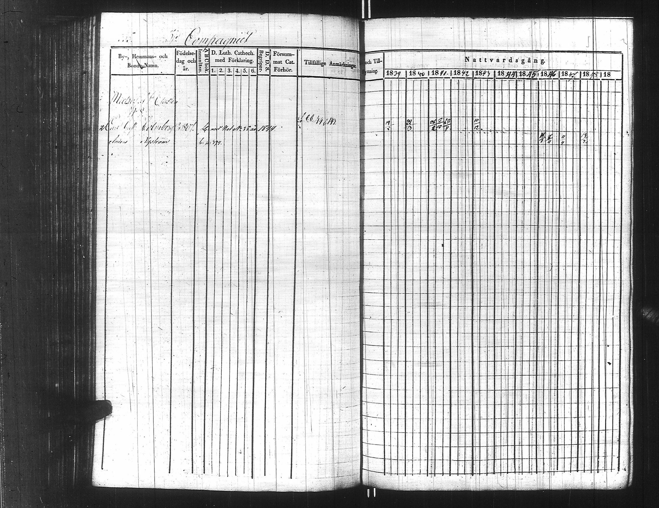 [ ../kirjat/Kirkonkirjat/ensimmainen_suomen_meriekipaasi/rippikirja_1839-1848_es170/kuvat/360.jpg ]