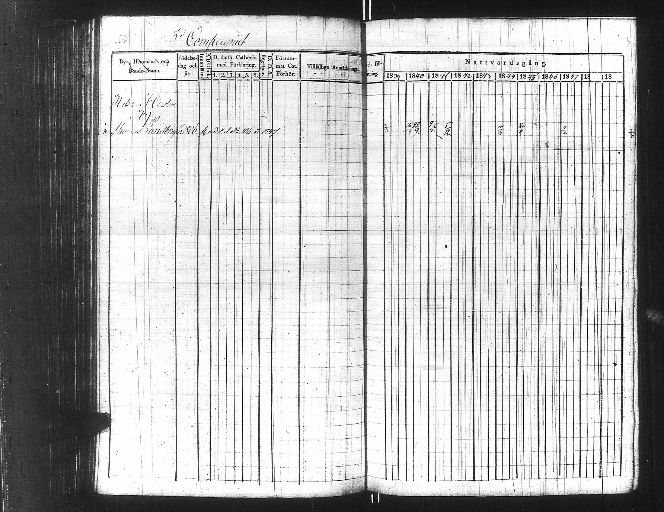 [ ../kirjat/Kirkonkirjat/ensimmainen_suomen_meriekipaasi/rippikirja_1839-1848_es170/kuvat/361.jpg ]