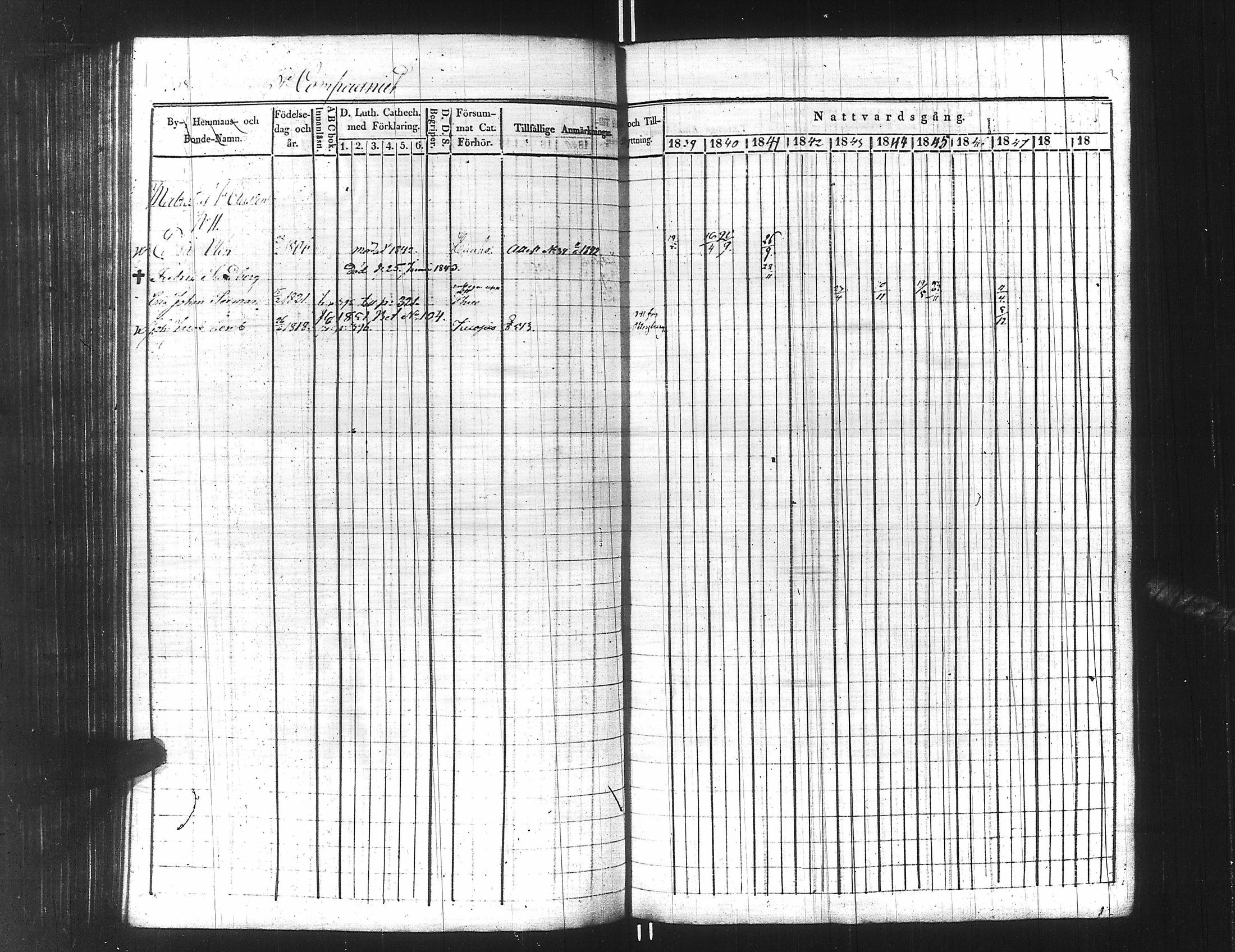 [ ../kirjat/Kirkonkirjat/ensimmainen_suomen_meriekipaasi/rippikirja_1839-1848_es170/kuvat/363.jpg ]