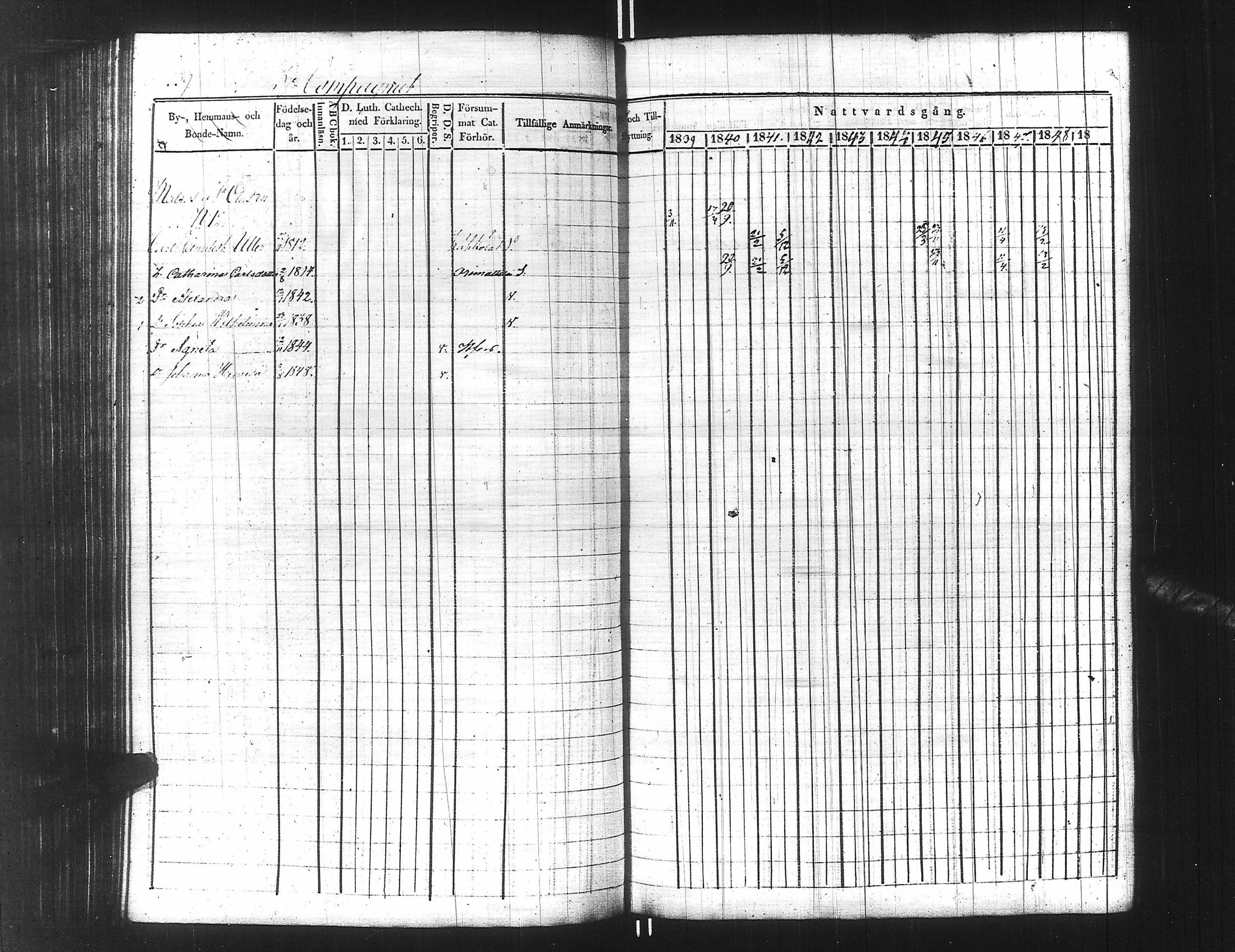 [ ../kirjat/Kirkonkirjat/ensimmainen_suomen_meriekipaasi/rippikirja_1839-1848_es170/kuvat/364.jpg ]
