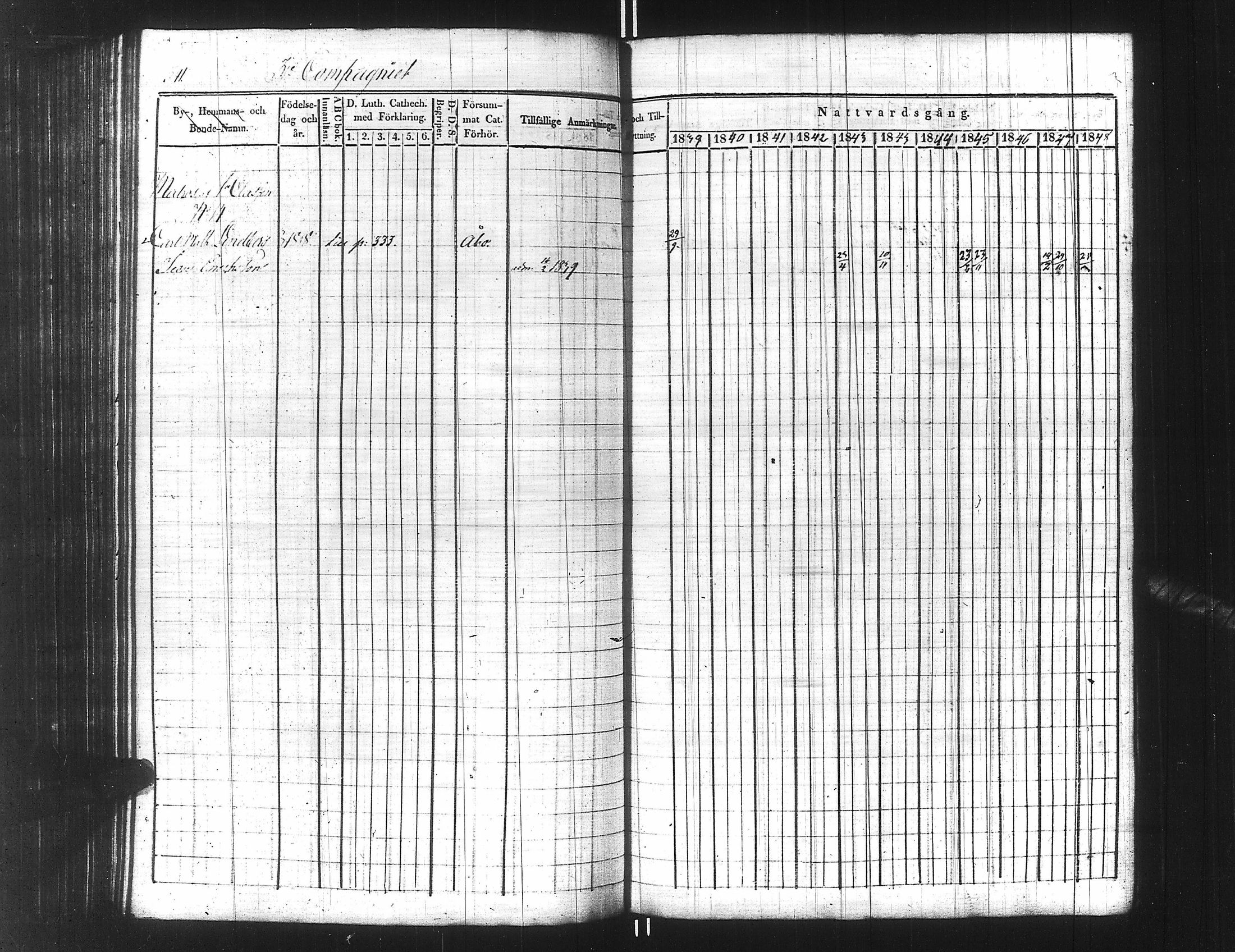[ ../kirjat/Kirkonkirjat/ensimmainen_suomen_meriekipaasi/rippikirja_1839-1848_es170/kuvat/366.jpg ]