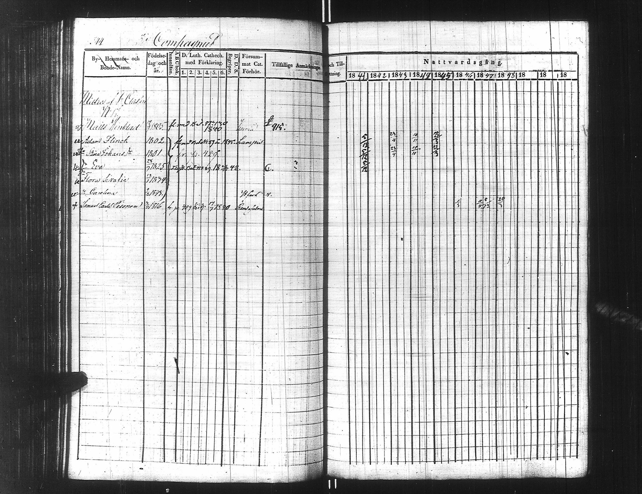 [ ../kirjat/Kirkonkirjat/ensimmainen_suomen_meriekipaasi/rippikirja_1839-1848_es170/kuvat/369.jpg ]