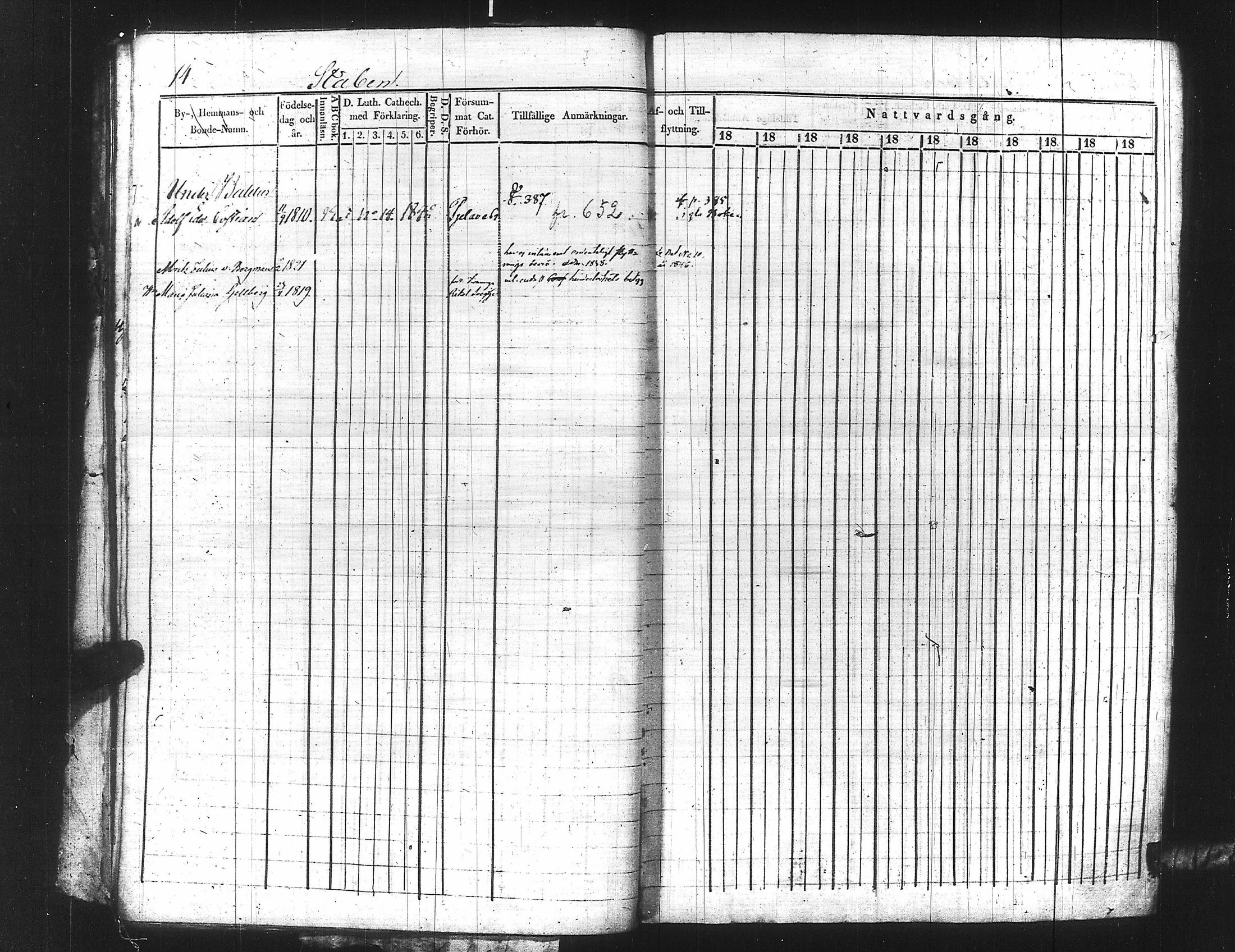 [ ../kirjat/Kirkonkirjat/ensimmainen_suomen_meriekipaasi/rippikirja_1839-1848_es170/kuvat/37.jpg ]