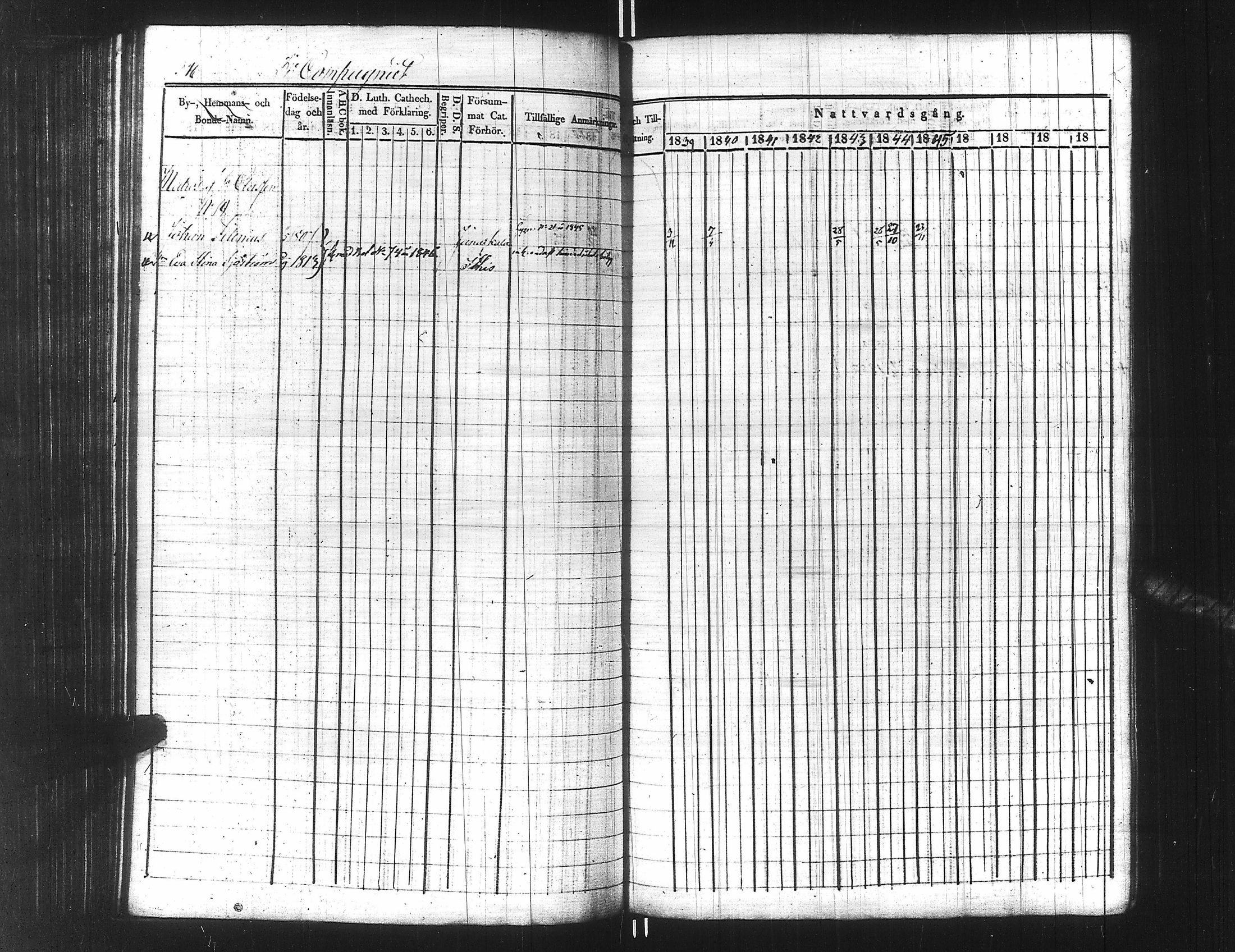 [ ../kirjat/Kirkonkirjat/ensimmainen_suomen_meriekipaasi/rippikirja_1839-1848_es170/kuvat/371.jpg ]
