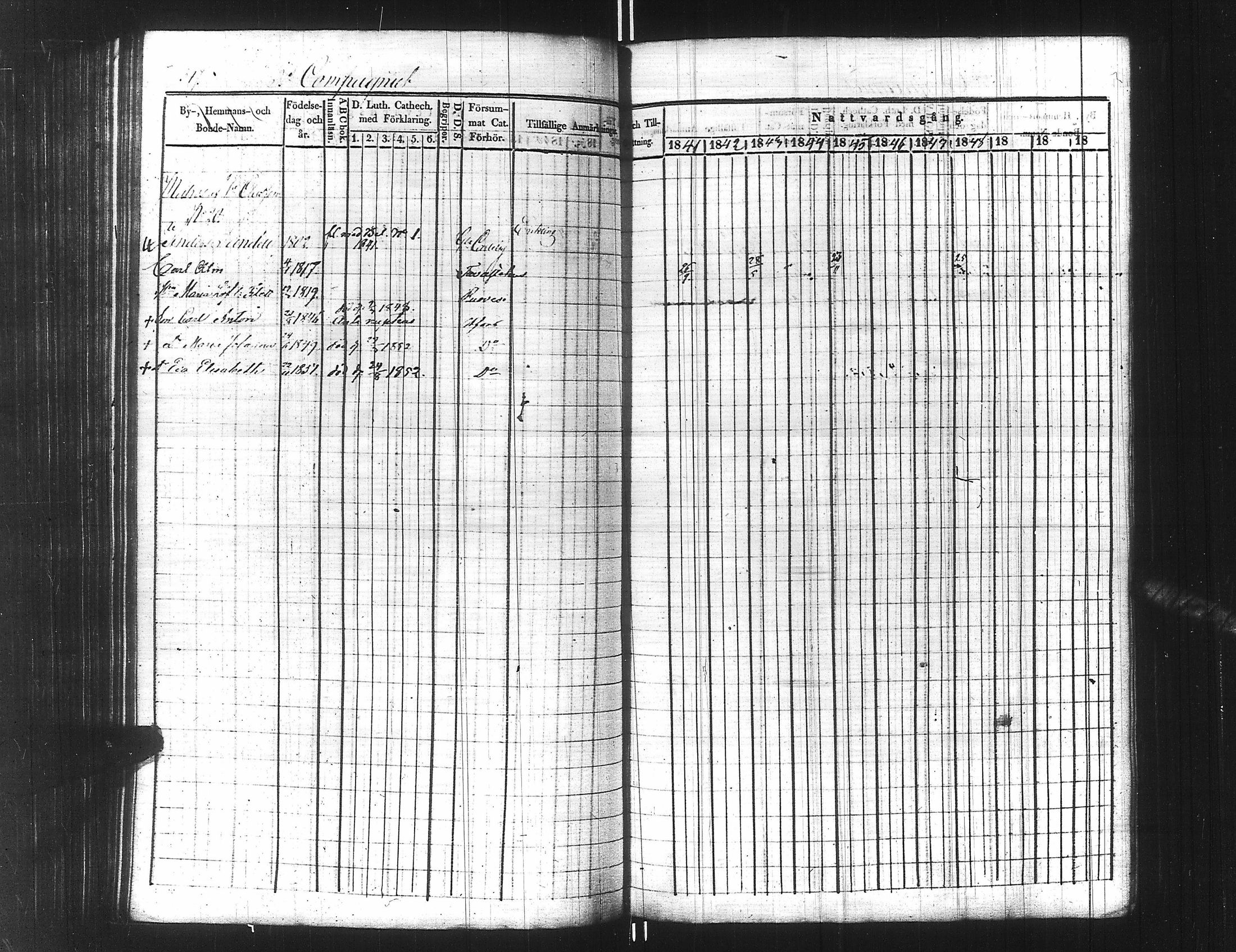 [ ../kirjat/Kirkonkirjat/ensimmainen_suomen_meriekipaasi/rippikirja_1839-1848_es170/kuvat/372.jpg ]