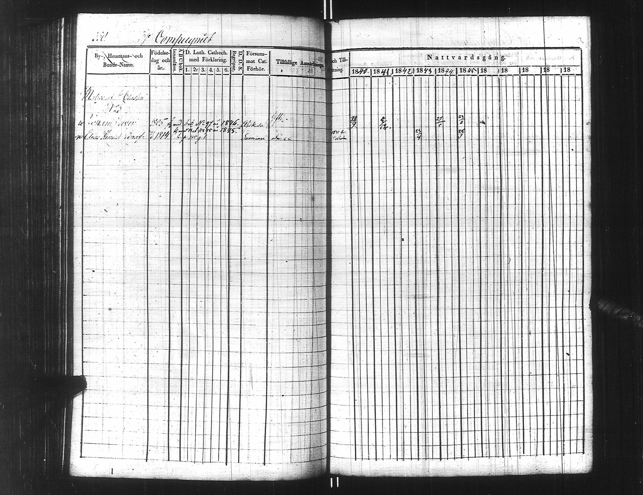 [ ../kirjat/Kirkonkirjat/ensimmainen_suomen_meriekipaasi/rippikirja_1839-1848_es170/kuvat/375.jpg ]