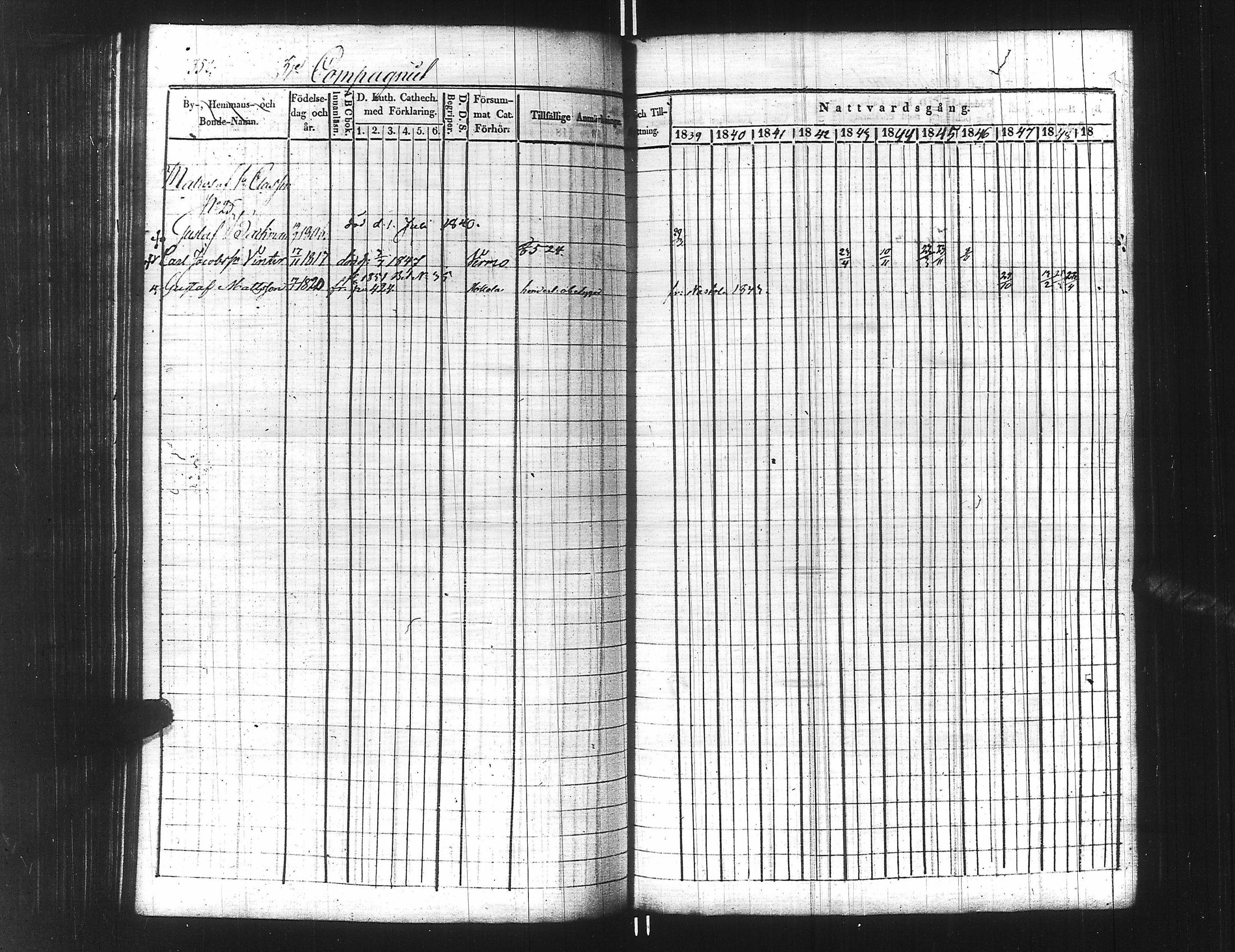 [ ../kirjat/Kirkonkirjat/ensimmainen_suomen_meriekipaasi/rippikirja_1839-1848_es170/kuvat/377.jpg ]