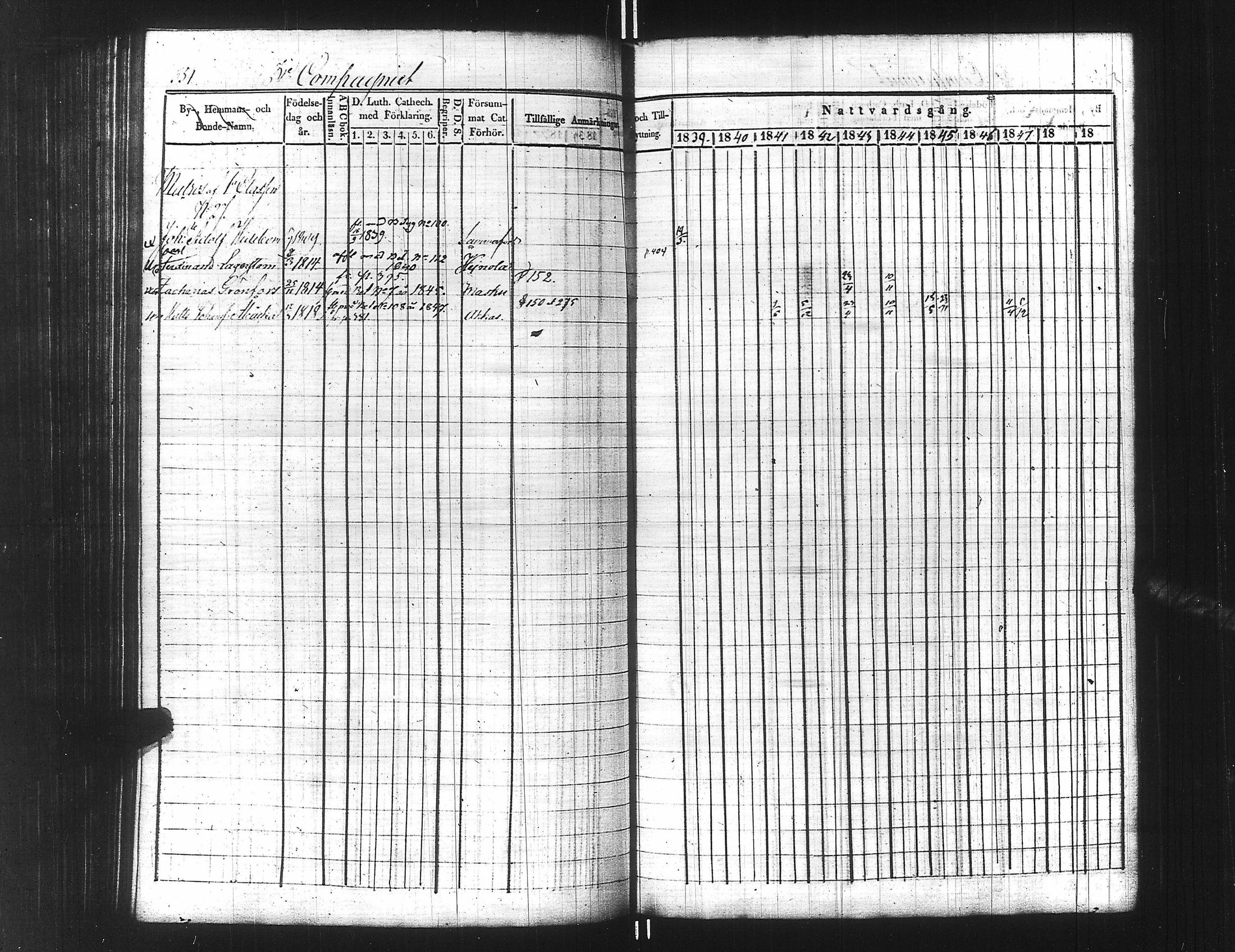 [ ../kirjat/Kirkonkirjat/ensimmainen_suomen_meriekipaasi/rippikirja_1839-1848_es170/kuvat/379.jpg ]