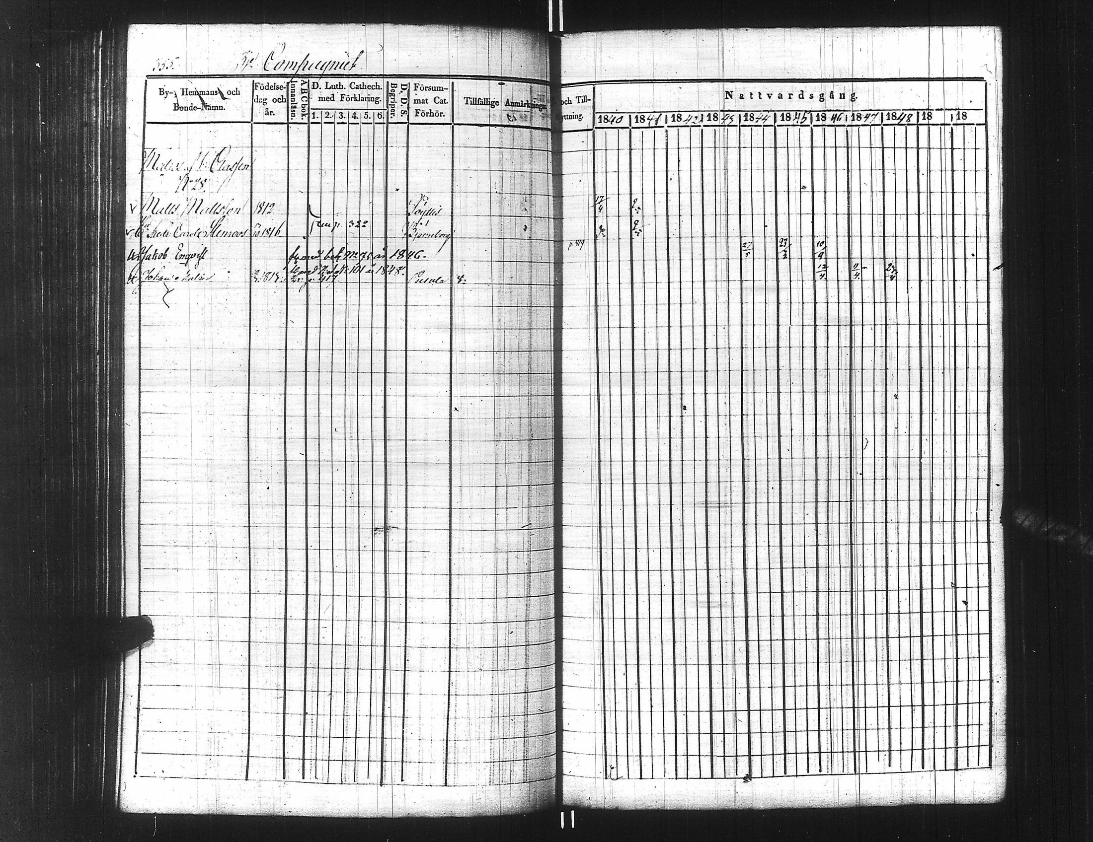 [ ../kirjat/Kirkonkirjat/ensimmainen_suomen_meriekipaasi/rippikirja_1839-1848_es170/kuvat/380.jpg ]