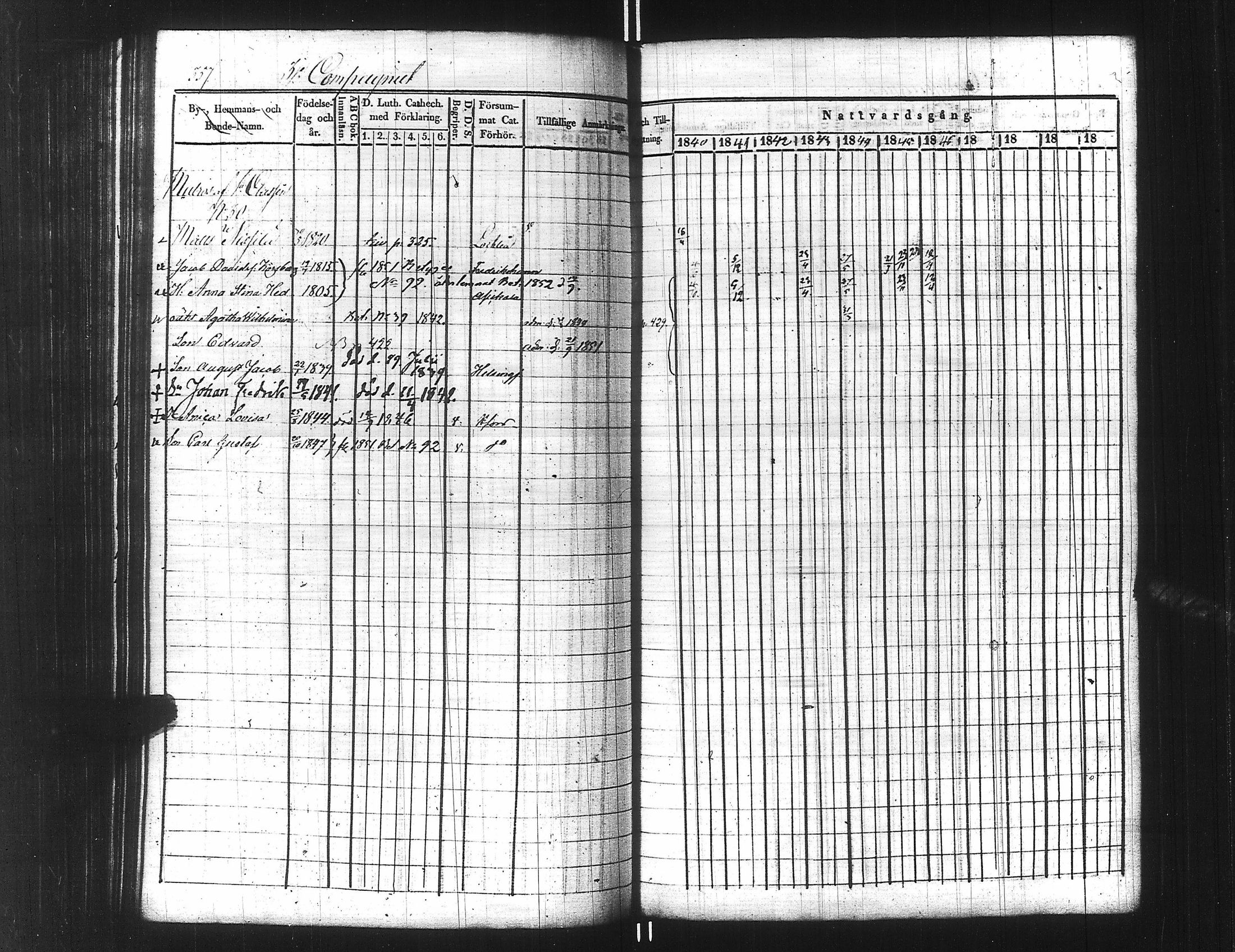 [ ../kirjat/Kirkonkirjat/ensimmainen_suomen_meriekipaasi/rippikirja_1839-1848_es170/kuvat/382.jpg ]