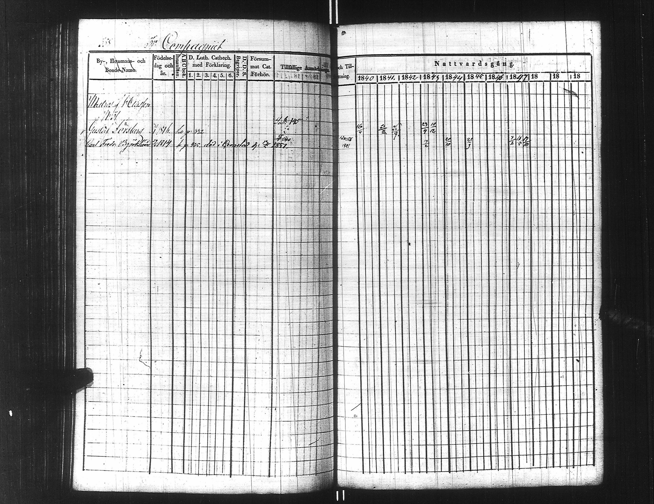 [ ../kirjat/Kirkonkirjat/ensimmainen_suomen_meriekipaasi/rippikirja_1839-1848_es170/kuvat/383.jpg ]