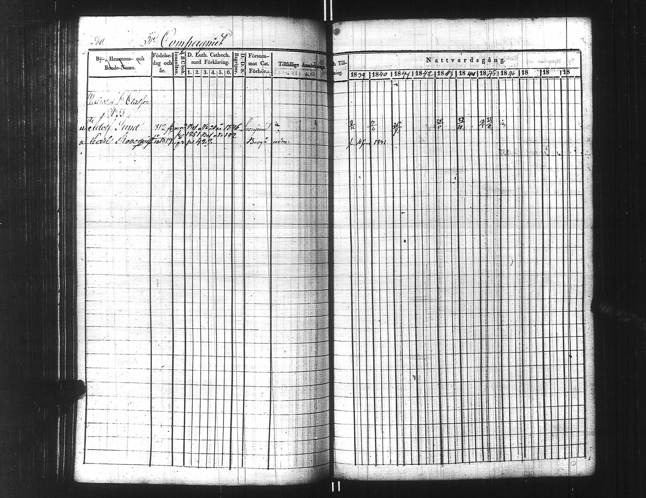 [ ../kirjat/Kirkonkirjat/ensimmainen_suomen_meriekipaasi/rippikirja_1839-1848_es170/kuvat/385.jpg ]