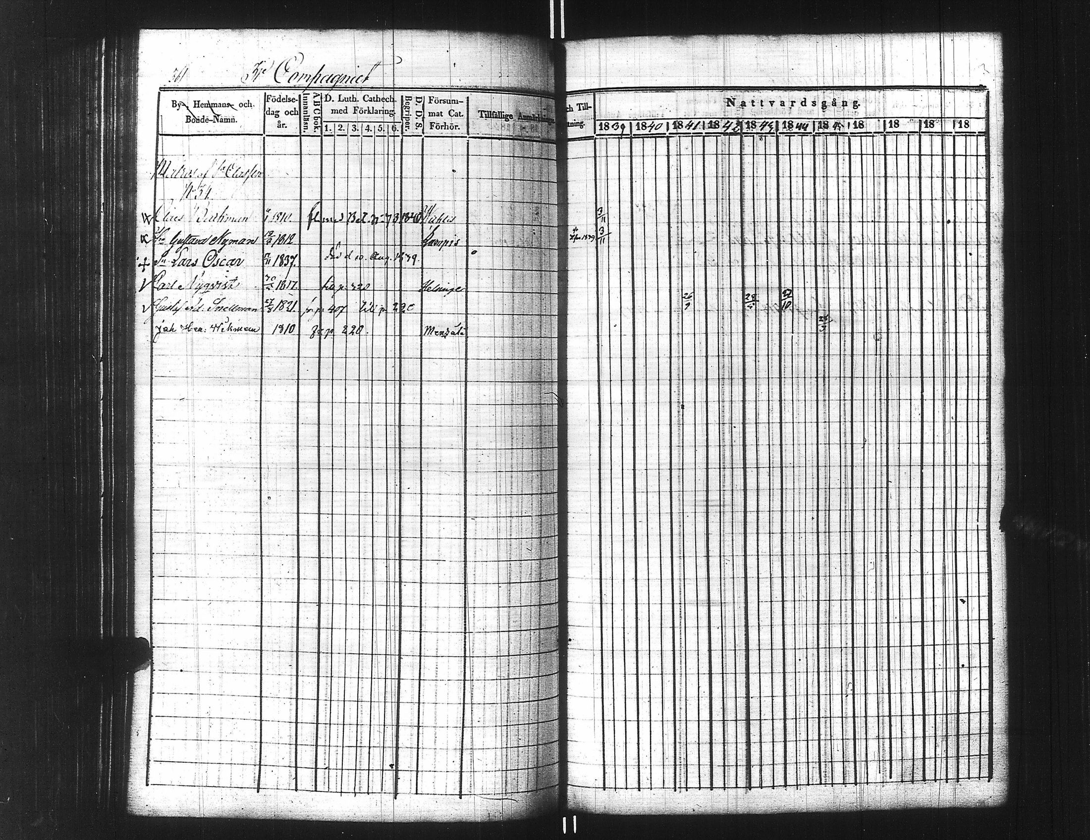 [ ../kirjat/Kirkonkirjat/ensimmainen_suomen_meriekipaasi/rippikirja_1839-1848_es170/kuvat/386.jpg ]