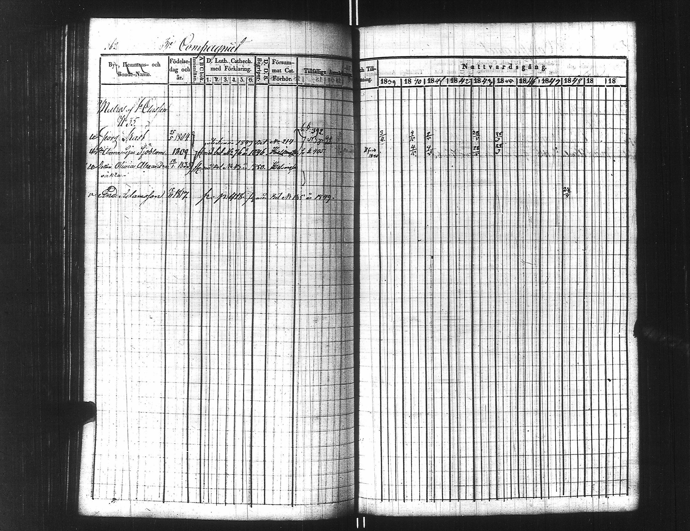 [ ../kirjat/Kirkonkirjat/ensimmainen_suomen_meriekipaasi/rippikirja_1839-1848_es170/kuvat/387.jpg ]