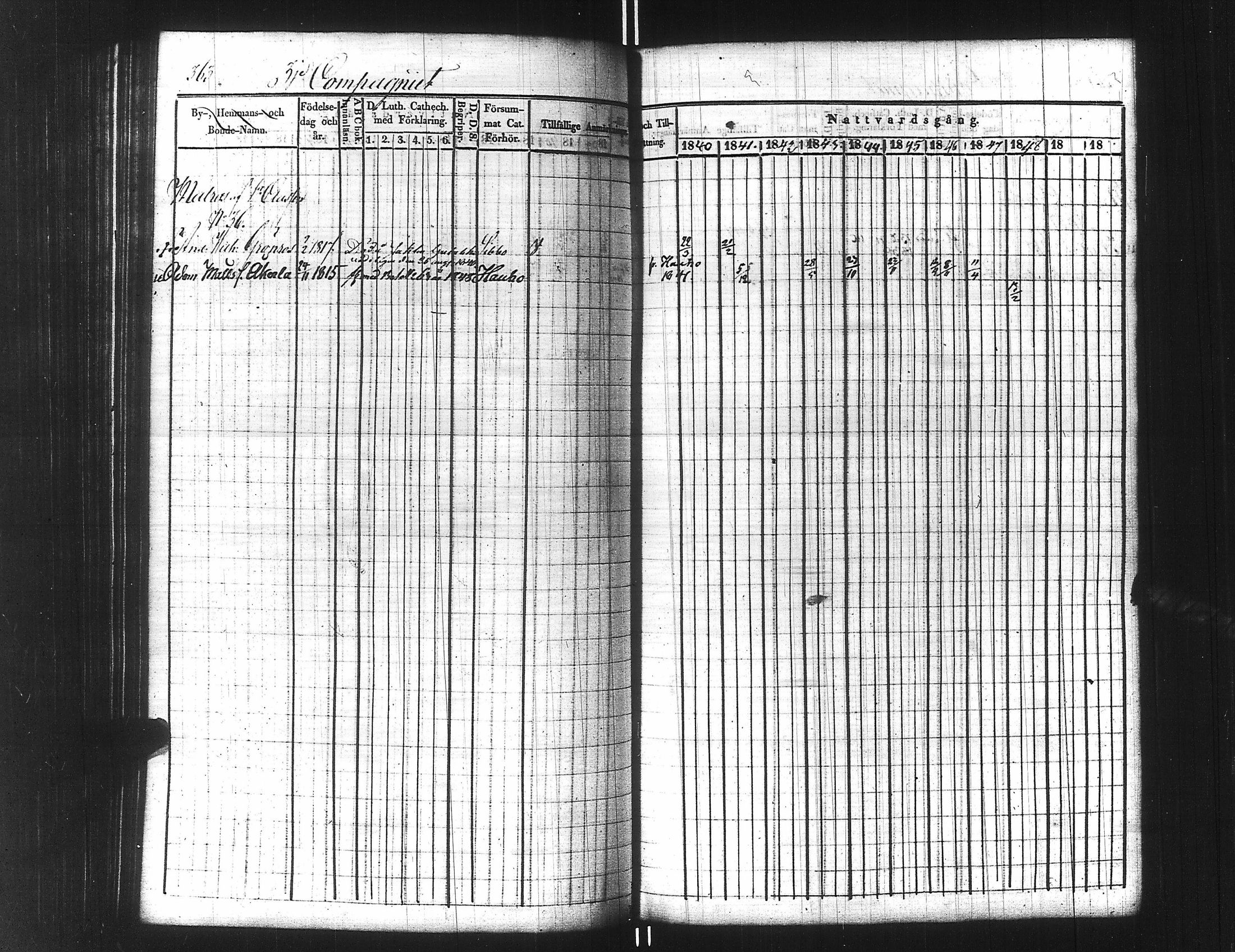 [ ../kirjat/Kirkonkirjat/ensimmainen_suomen_meriekipaasi/rippikirja_1839-1848_es170/kuvat/388.jpg ]