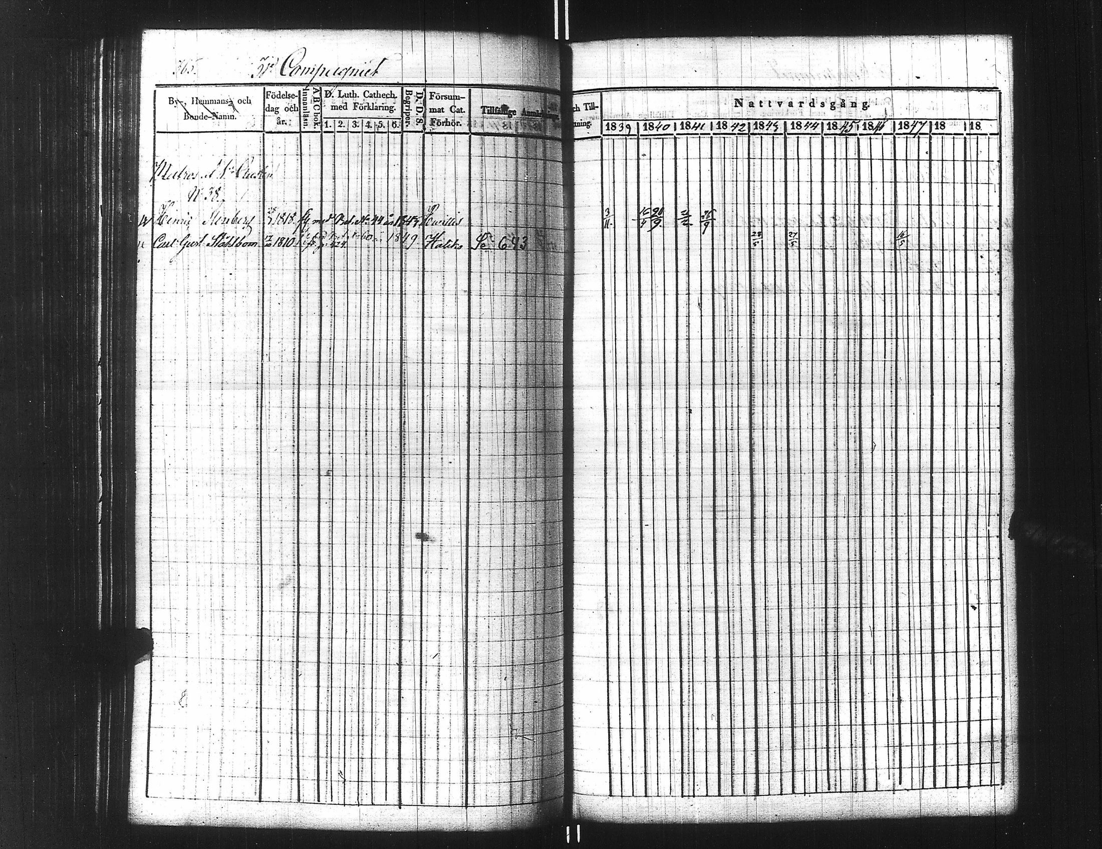 [ ../kirjat/Kirkonkirjat/ensimmainen_suomen_meriekipaasi/rippikirja_1839-1848_es170/kuvat/390.jpg ]