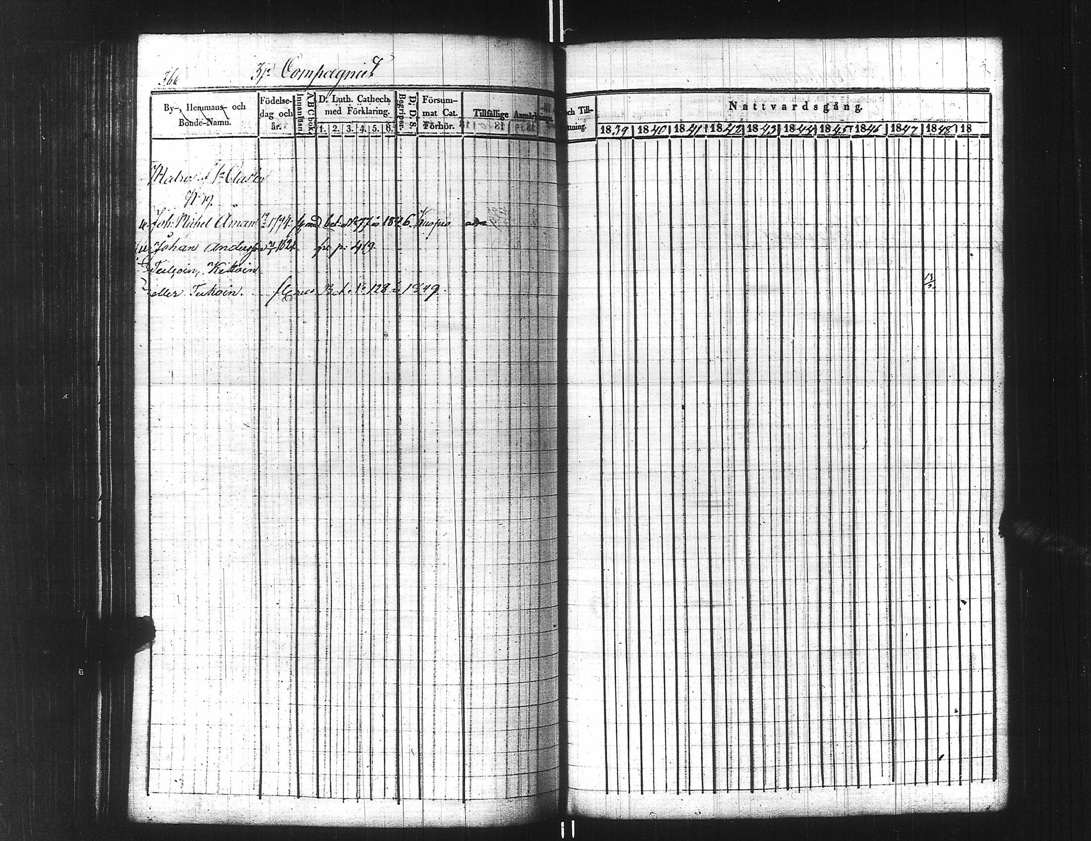 [ ../kirjat/Kirkonkirjat/ensimmainen_suomen_meriekipaasi/rippikirja_1839-1848_es170/kuvat/391.jpg ]